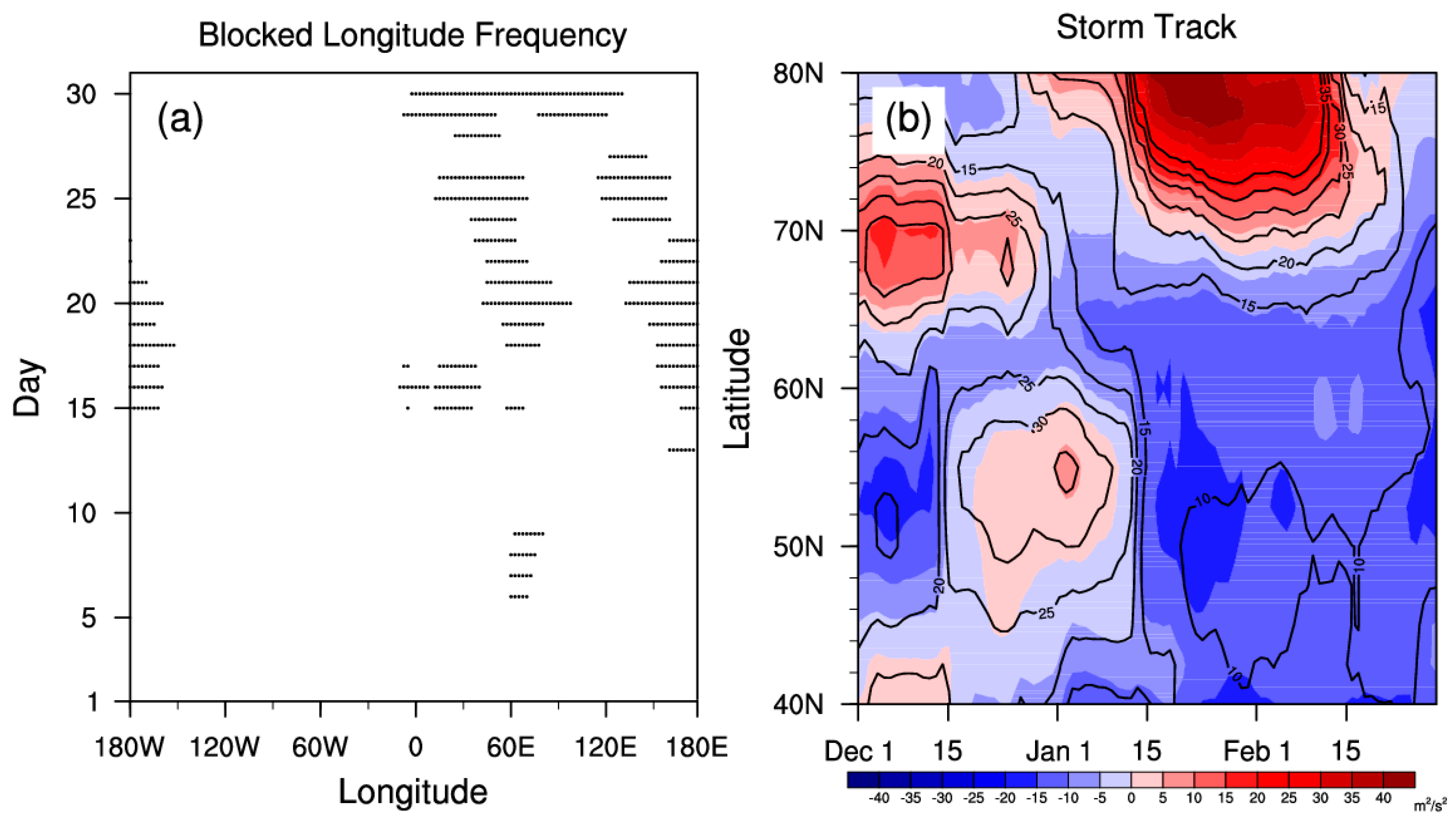 Atmosphere 11 00538 g001
