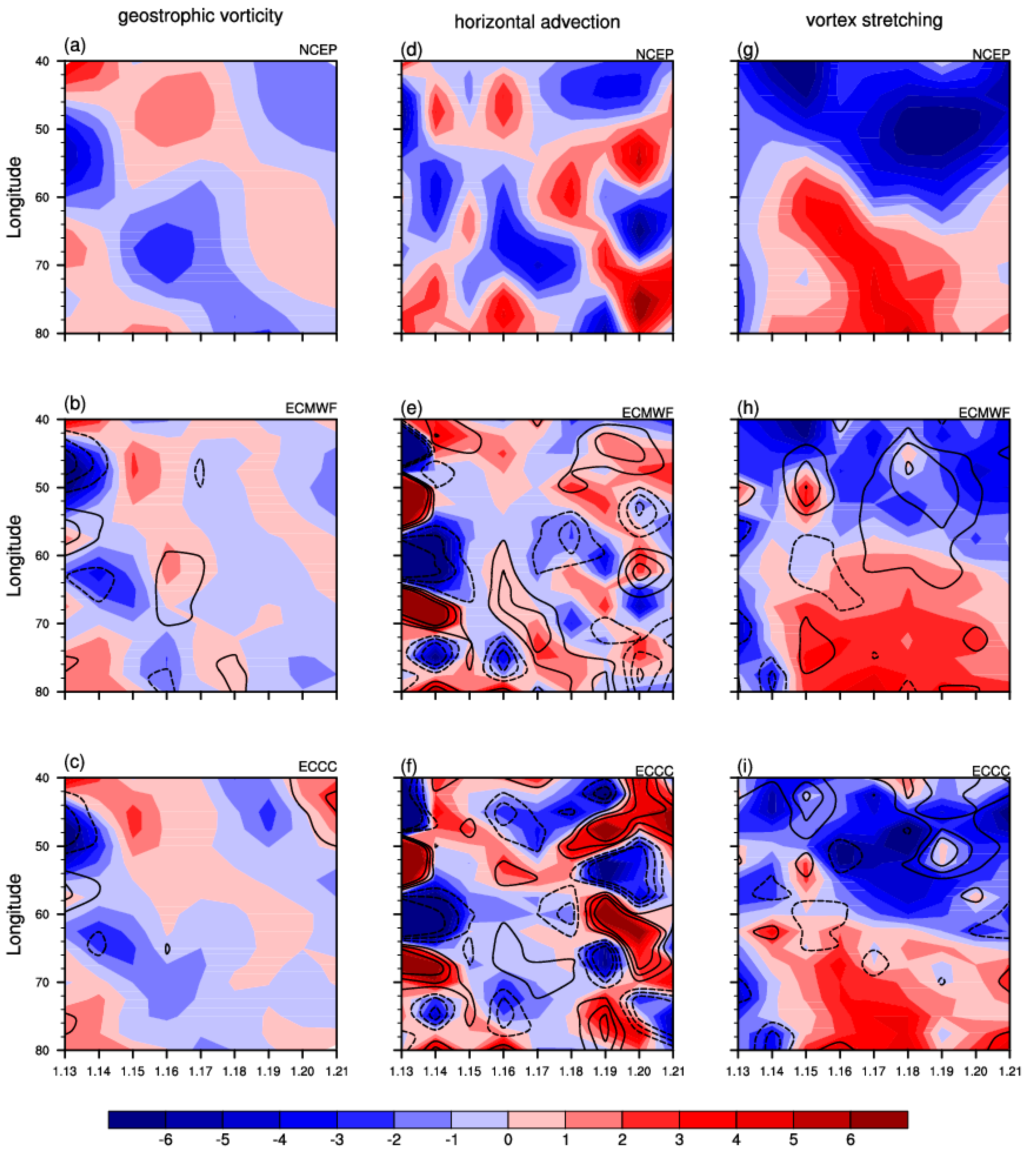 Atmosphere 11 00538 g005