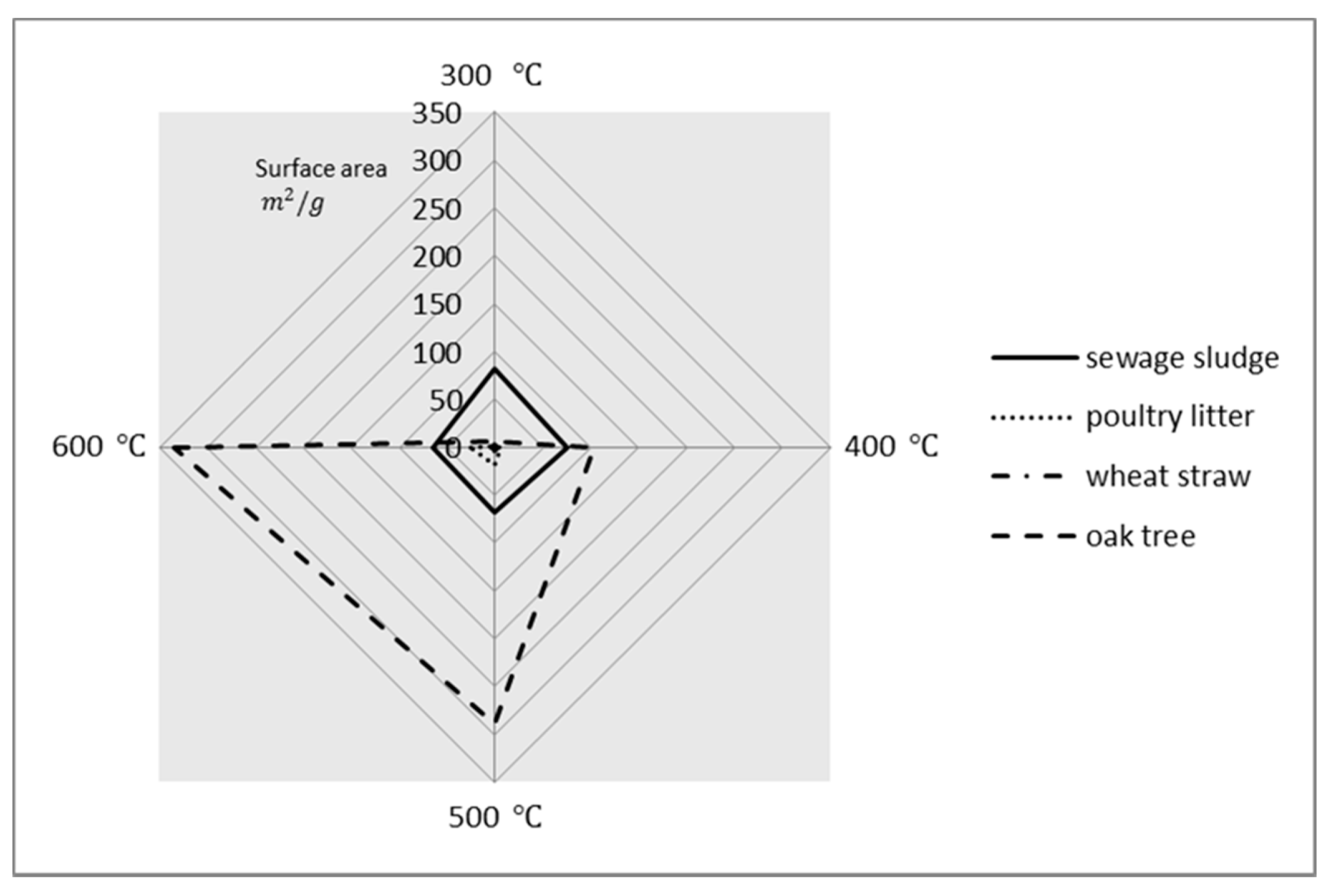 Atmosphere 11 00539 g004
