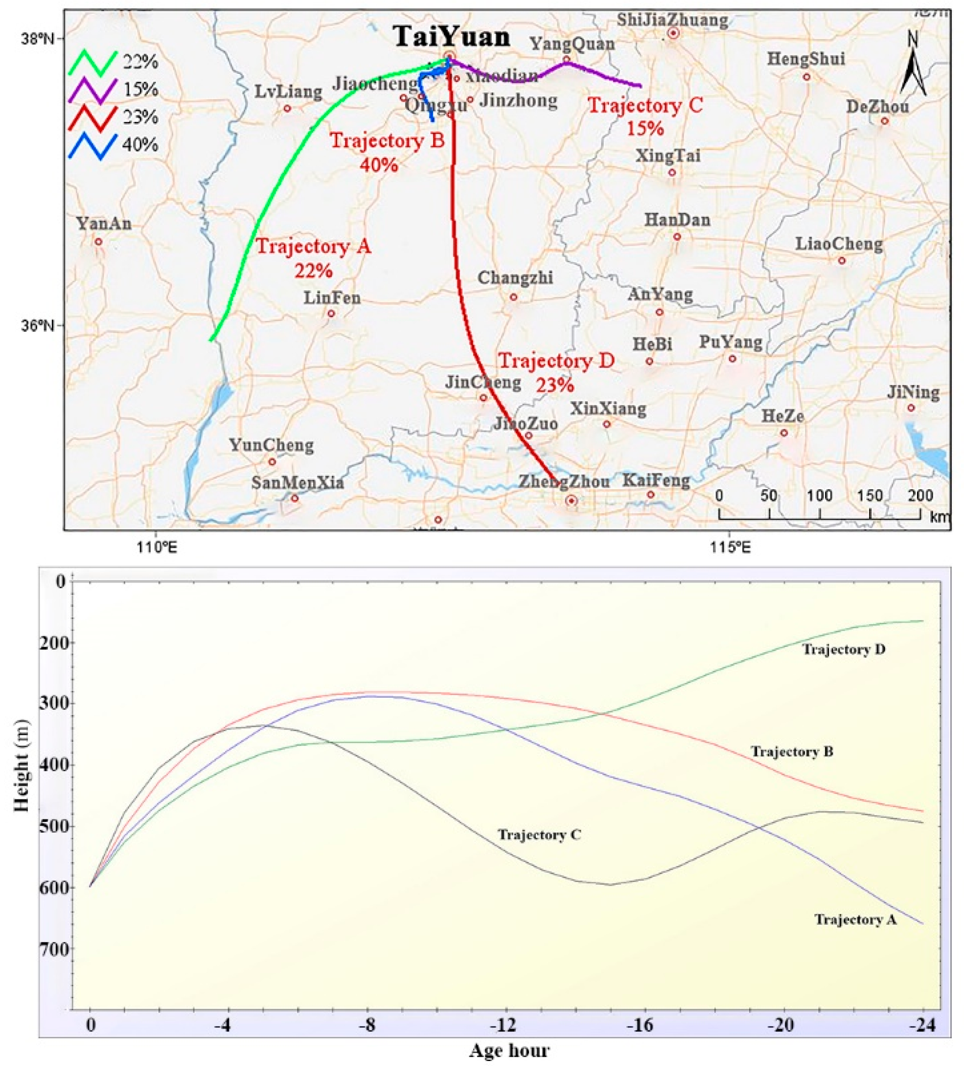 Atmosphere 11 00555 g014