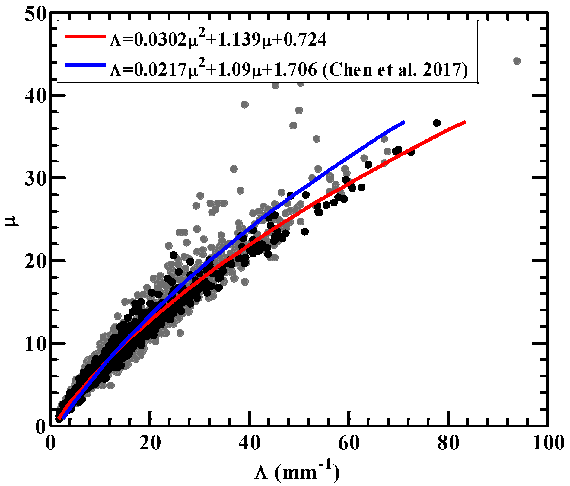 Atmosphere 11 00562 g009