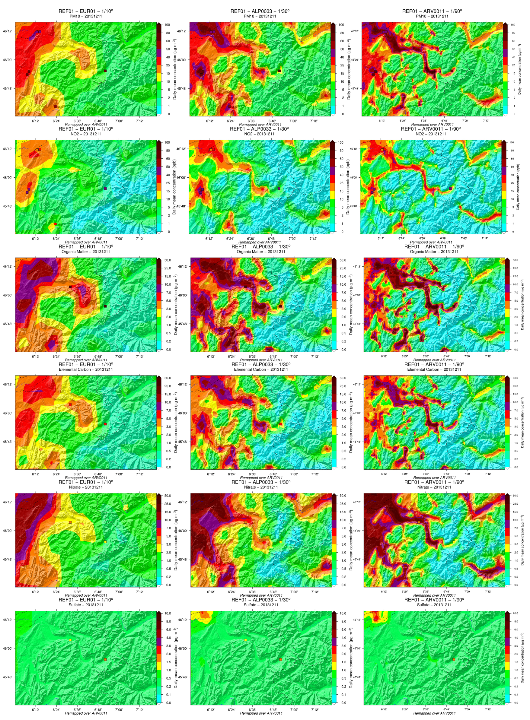 Atmosphere 11 00565 g005