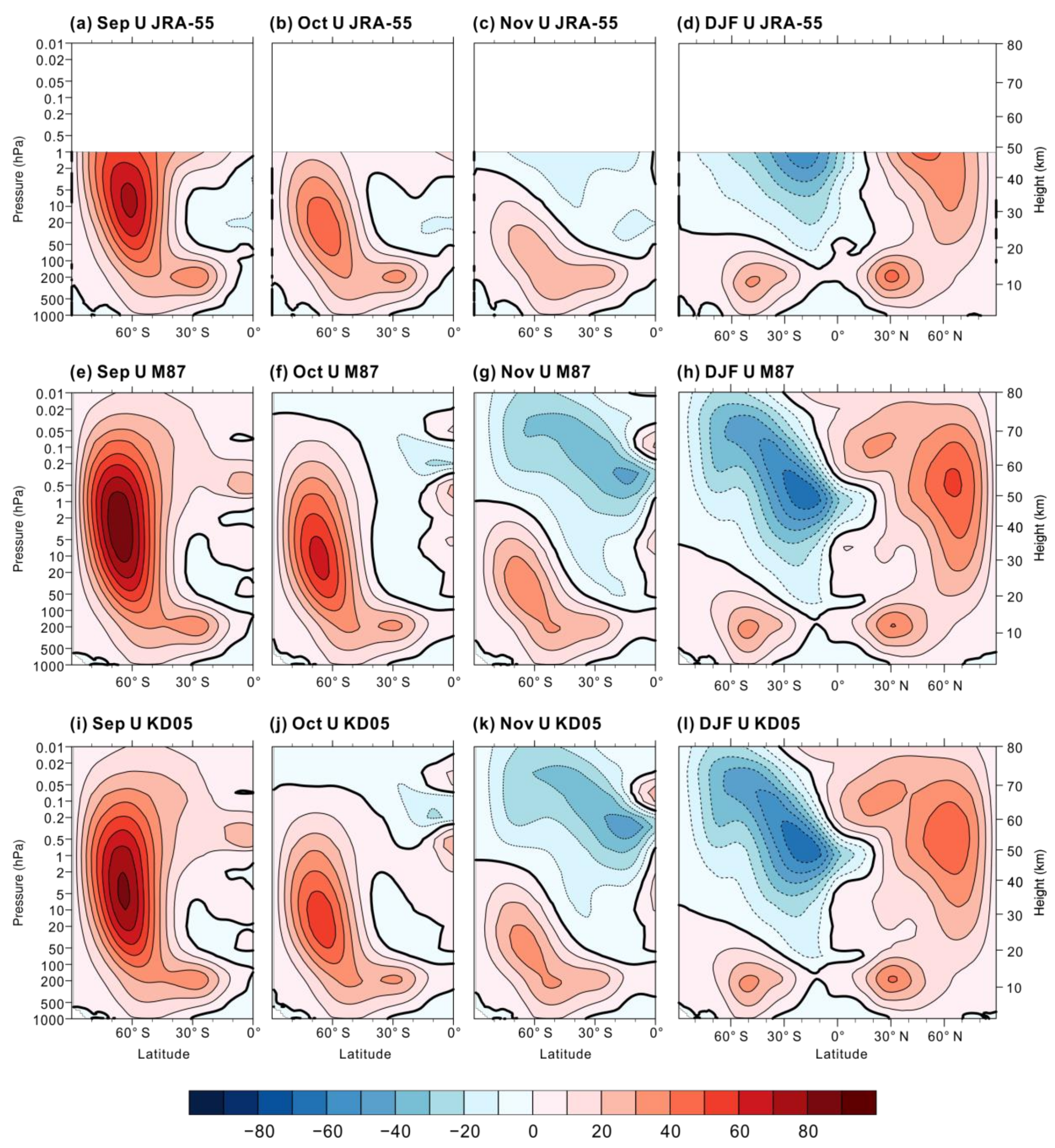 Atmosphere Free Full Text Improved Simulation Of The Antarctic Stratospheric Final Warming By Modifying The Orographic Gravity Wave Parameterization In The Beijing Climate Center Atmospheric General Circulation Model Html