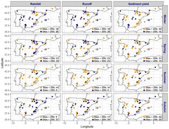 Atmosphere Free Full Text Relationship Of Weather Types On The Seasonal And Spatial Variability Of Rainfall Runoff And Sediment Yield In The Western Mediterranean Basin Html