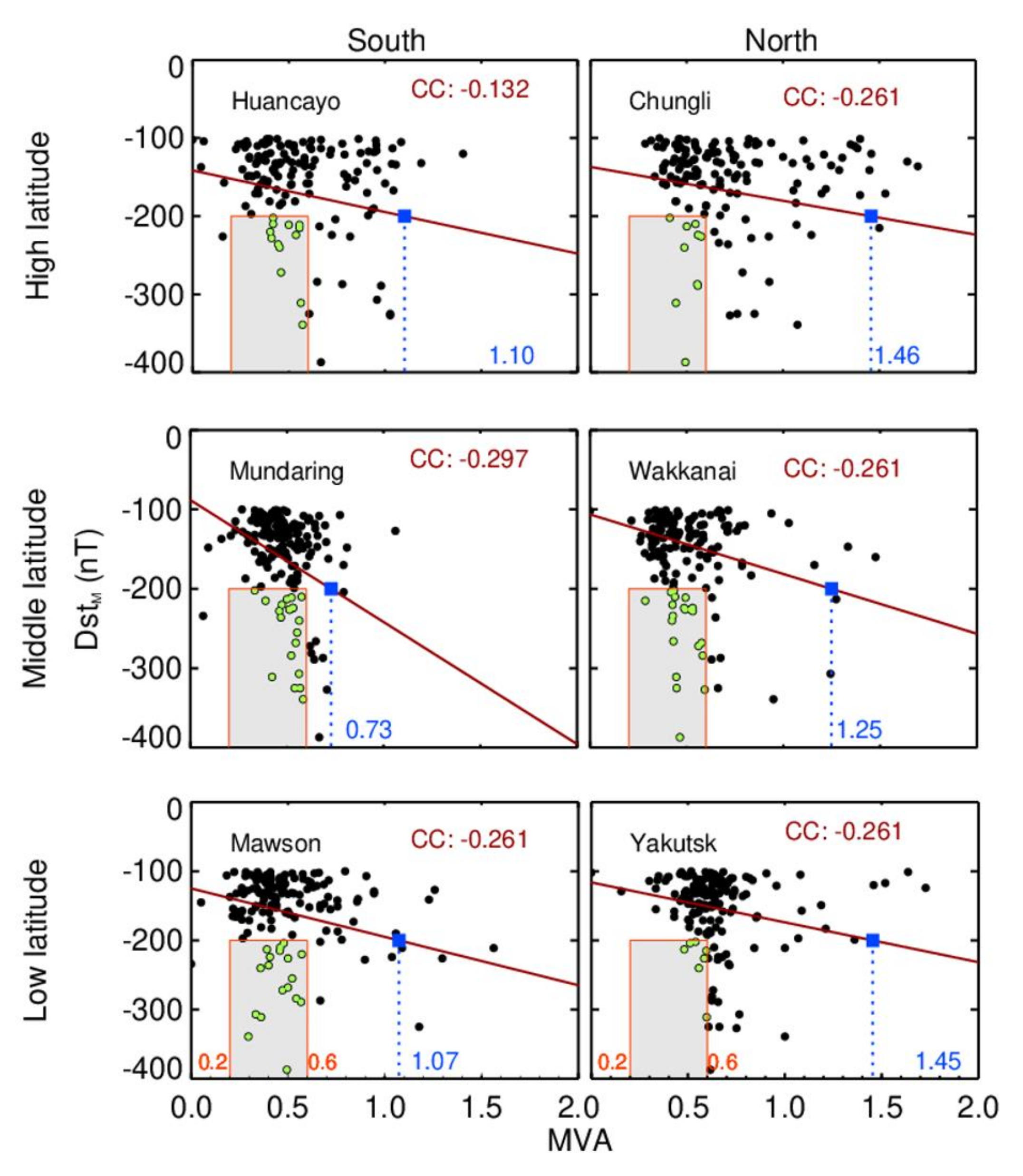 Atmosphere 11 00635 g003