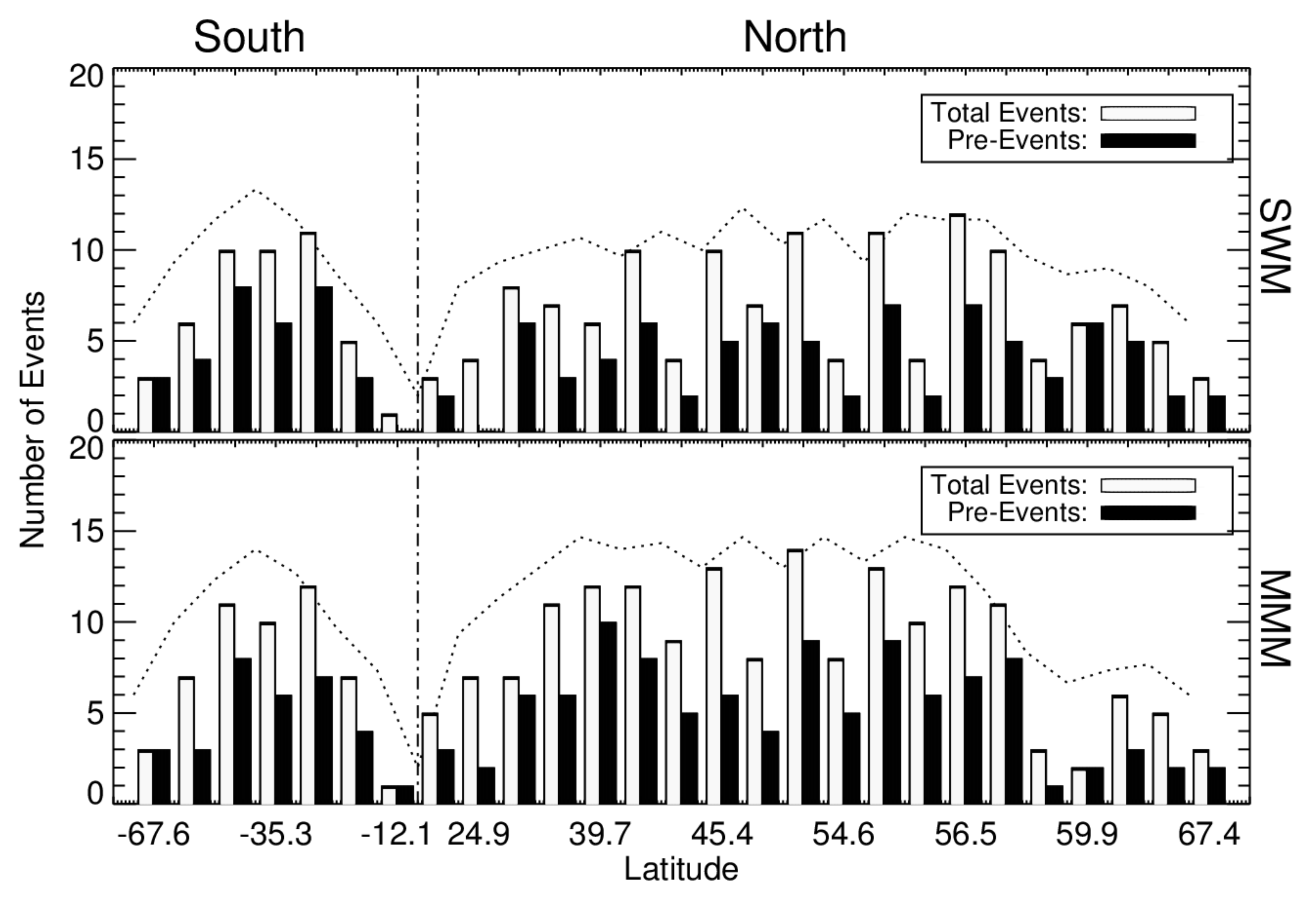 Atmosphere 11 00635 g004
