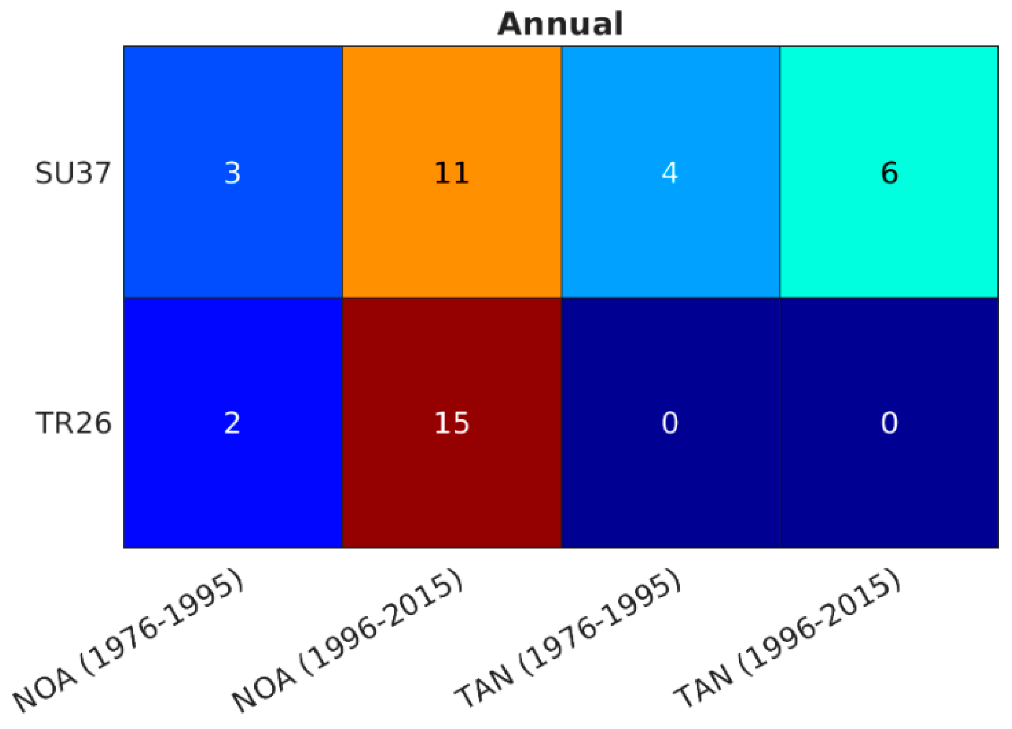 Atmosphere 11 00637 g004 Atmosphere 11 00637 g004