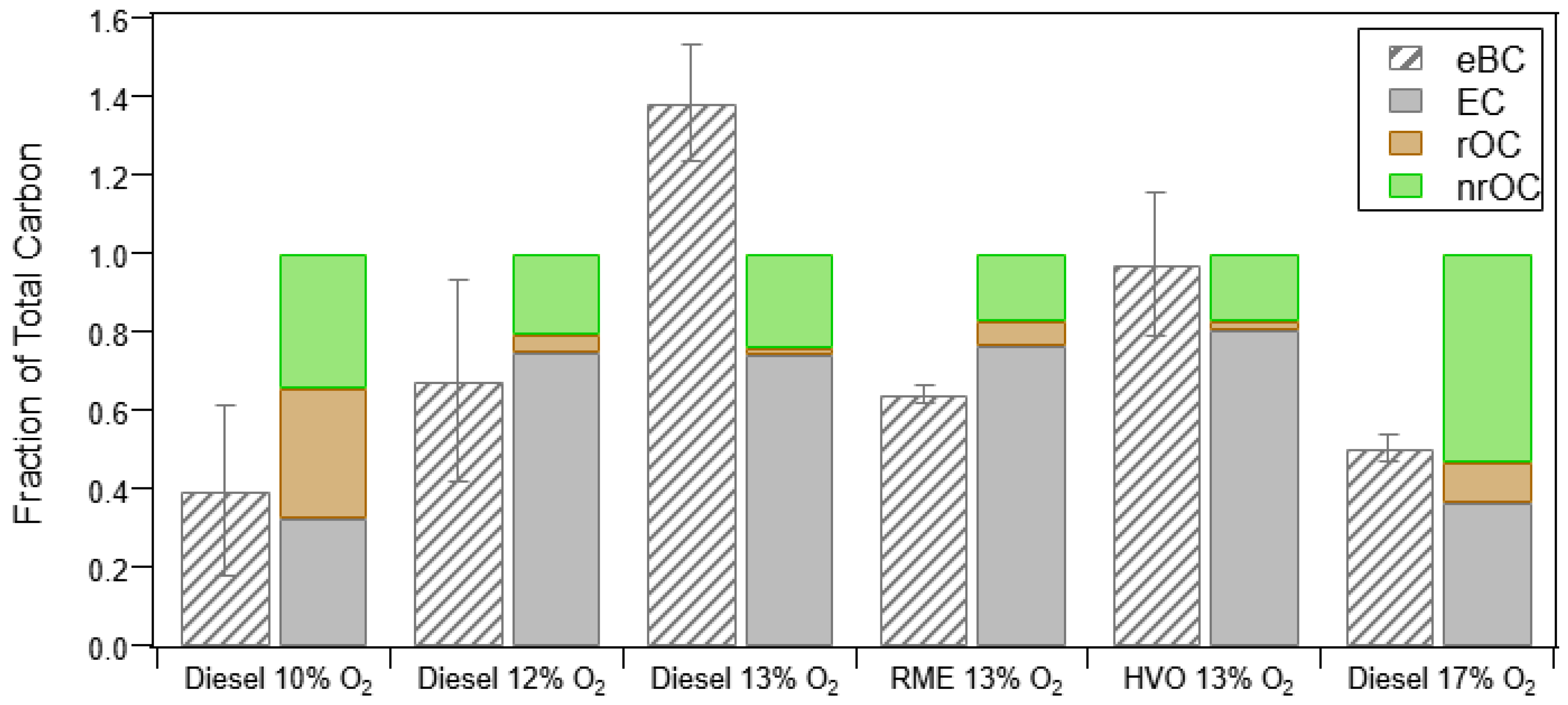 Atmosphere 11 00641 g003