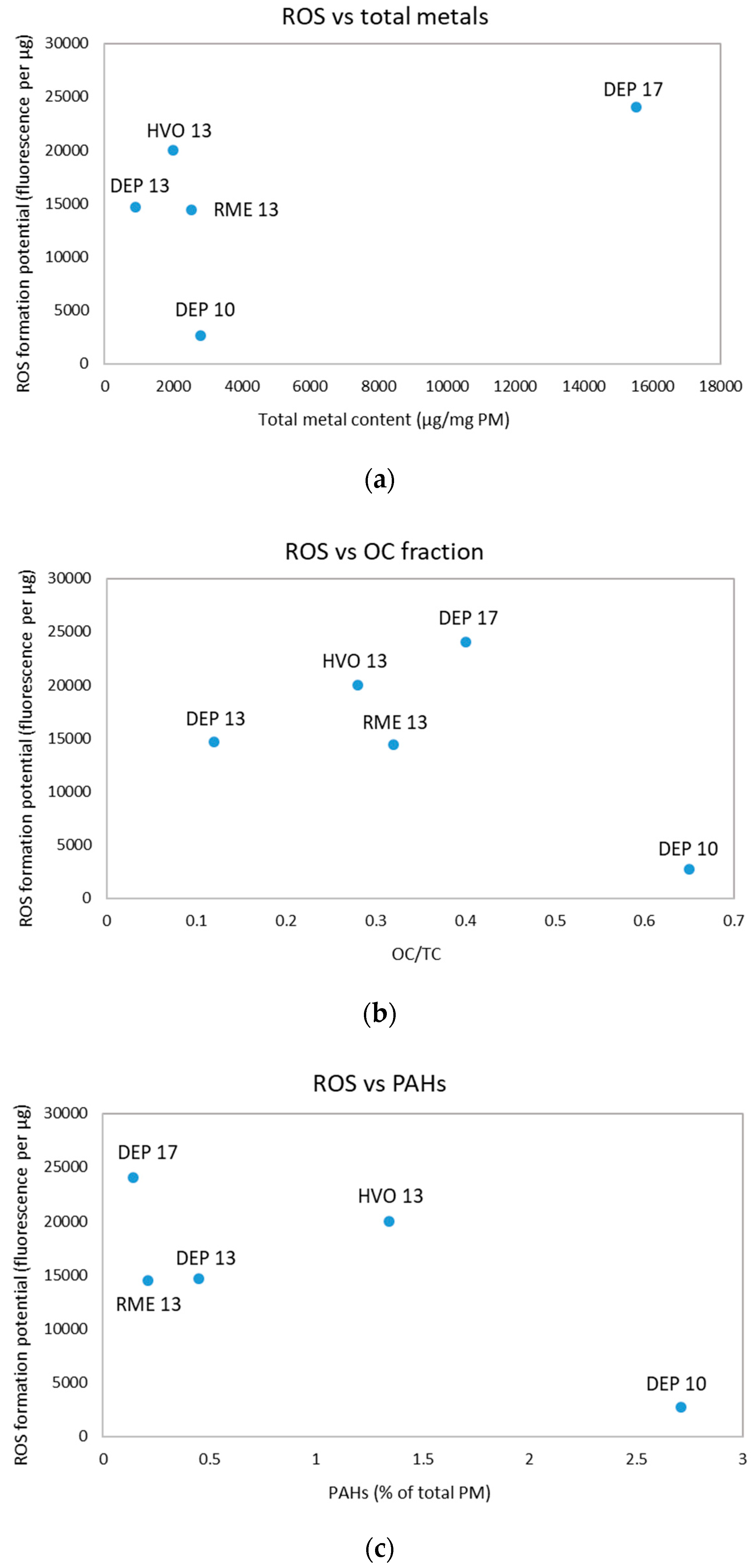 Atmosphere 11 00641 g0a6
