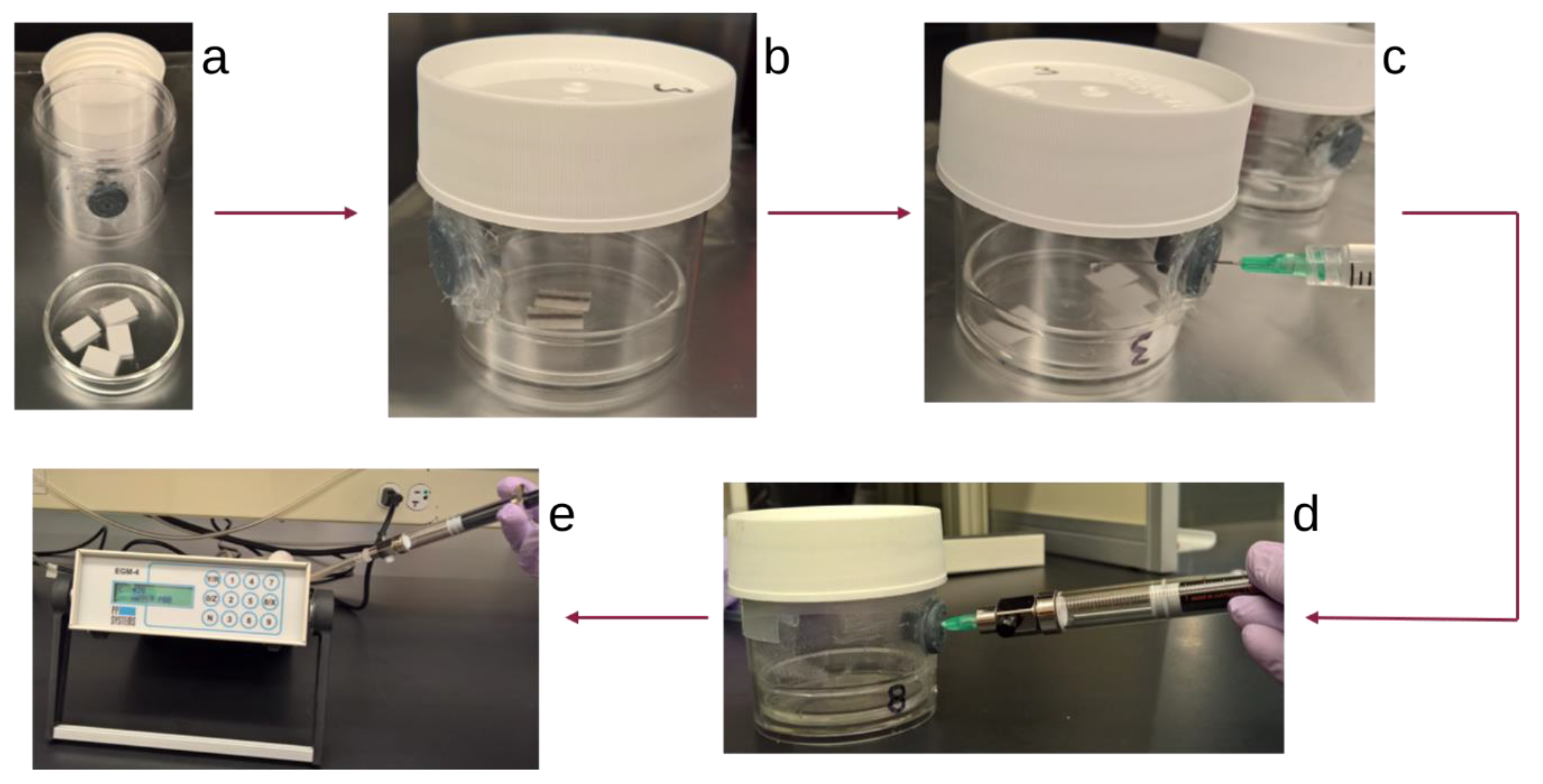 Atmosphere 11 00661 g001