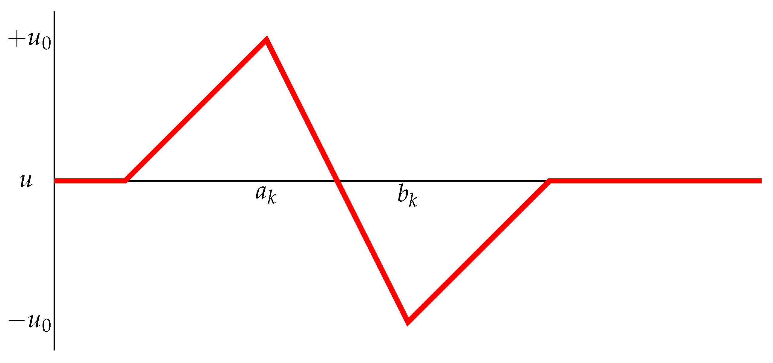 Atmosphere 11 00672 g008
