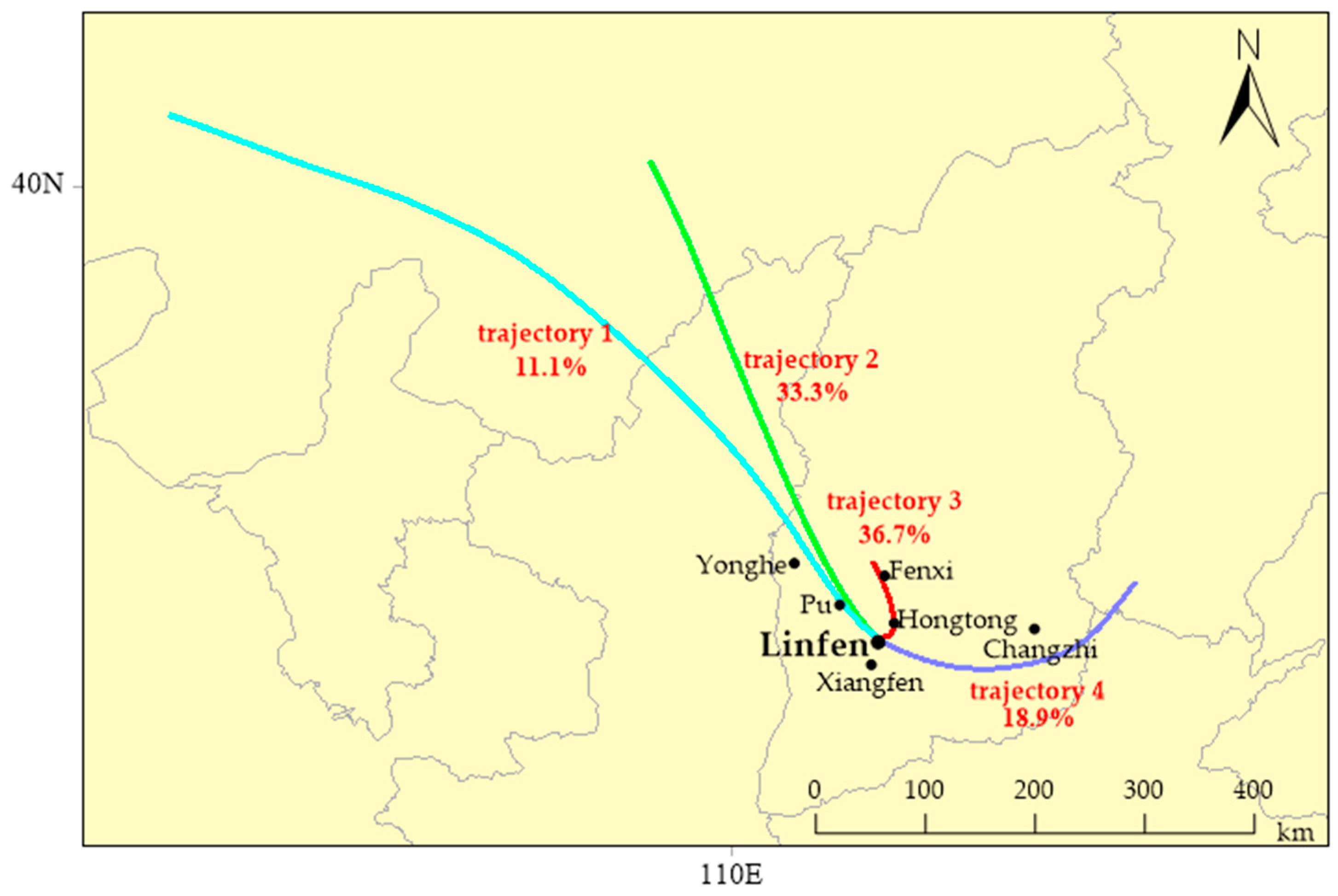 Atmosphere 11 00685 g006