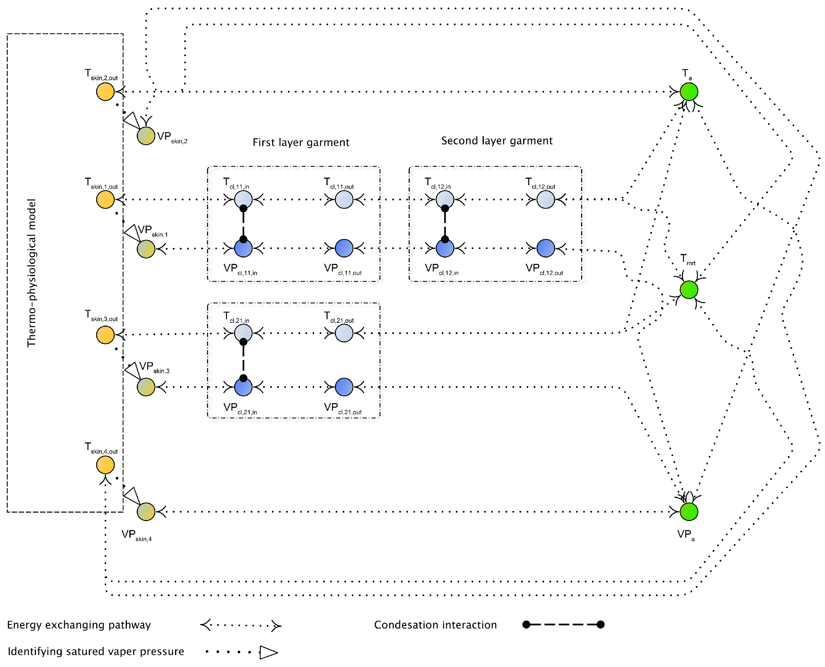 Atmosphere 11 00694 g004 Atmosphere 11 00694 g004