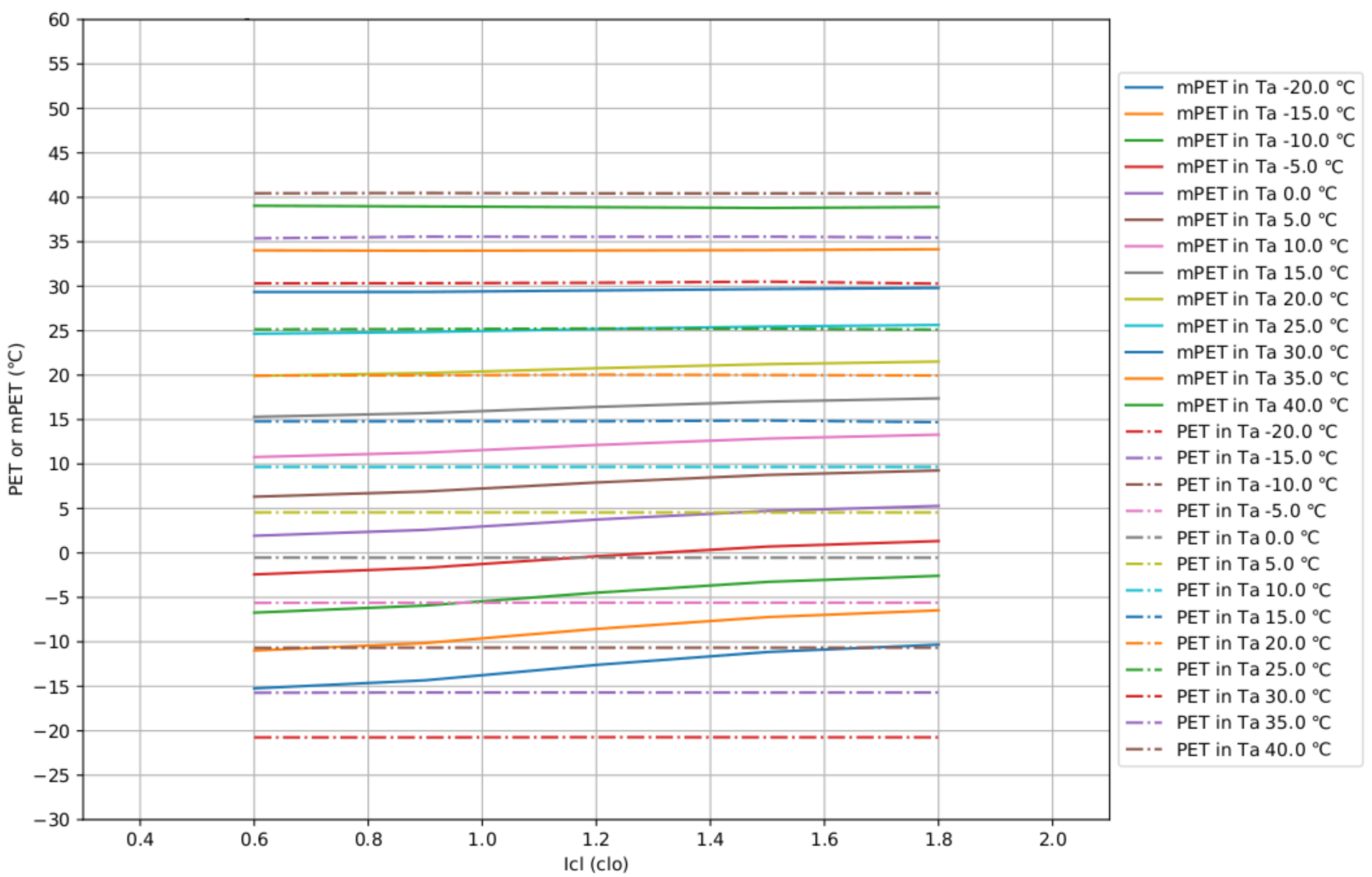 Atmosphere 11 00694 g009 Atmosphere 11 00694 g009