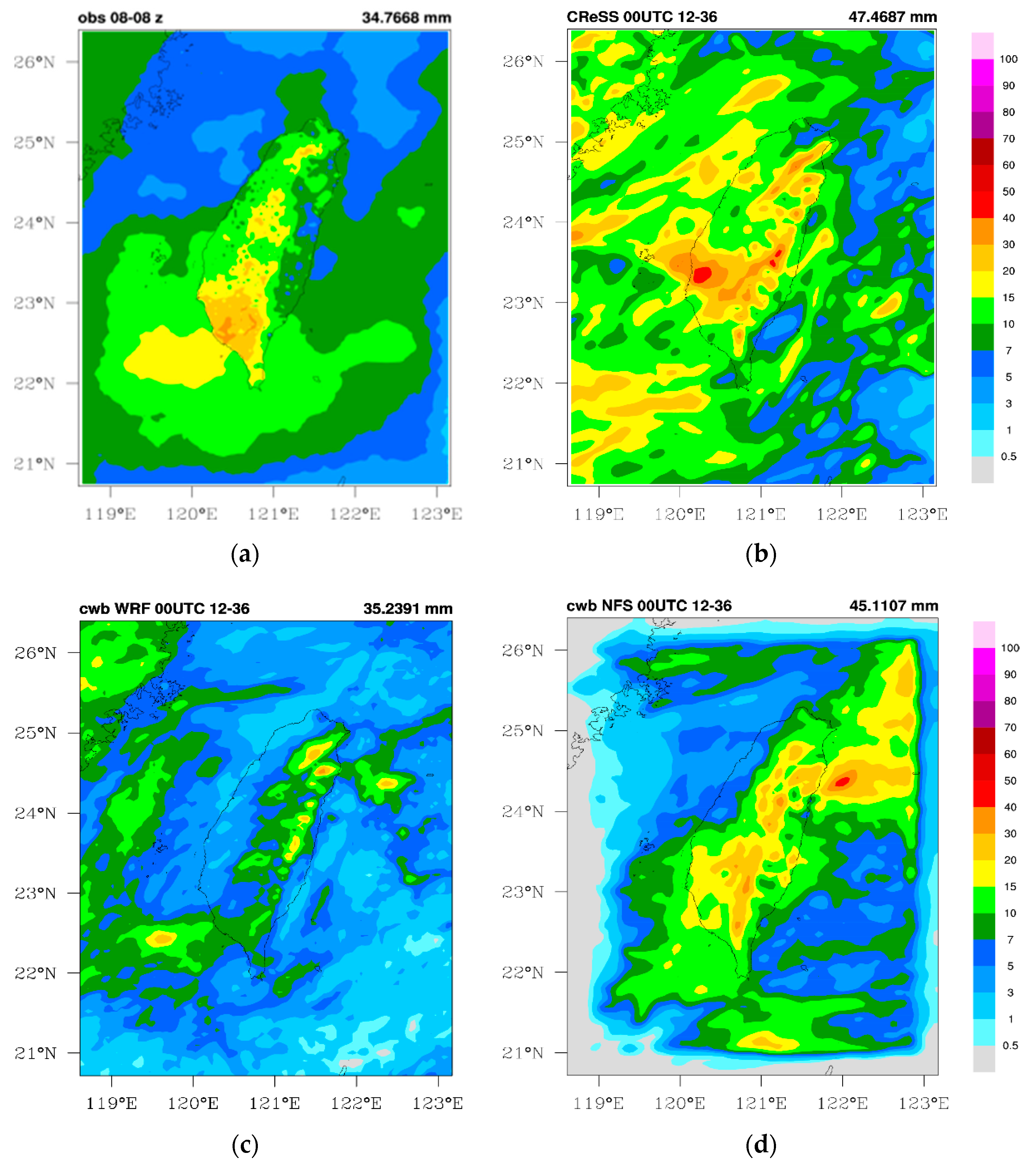 Atmosphere 11 00705 g001
