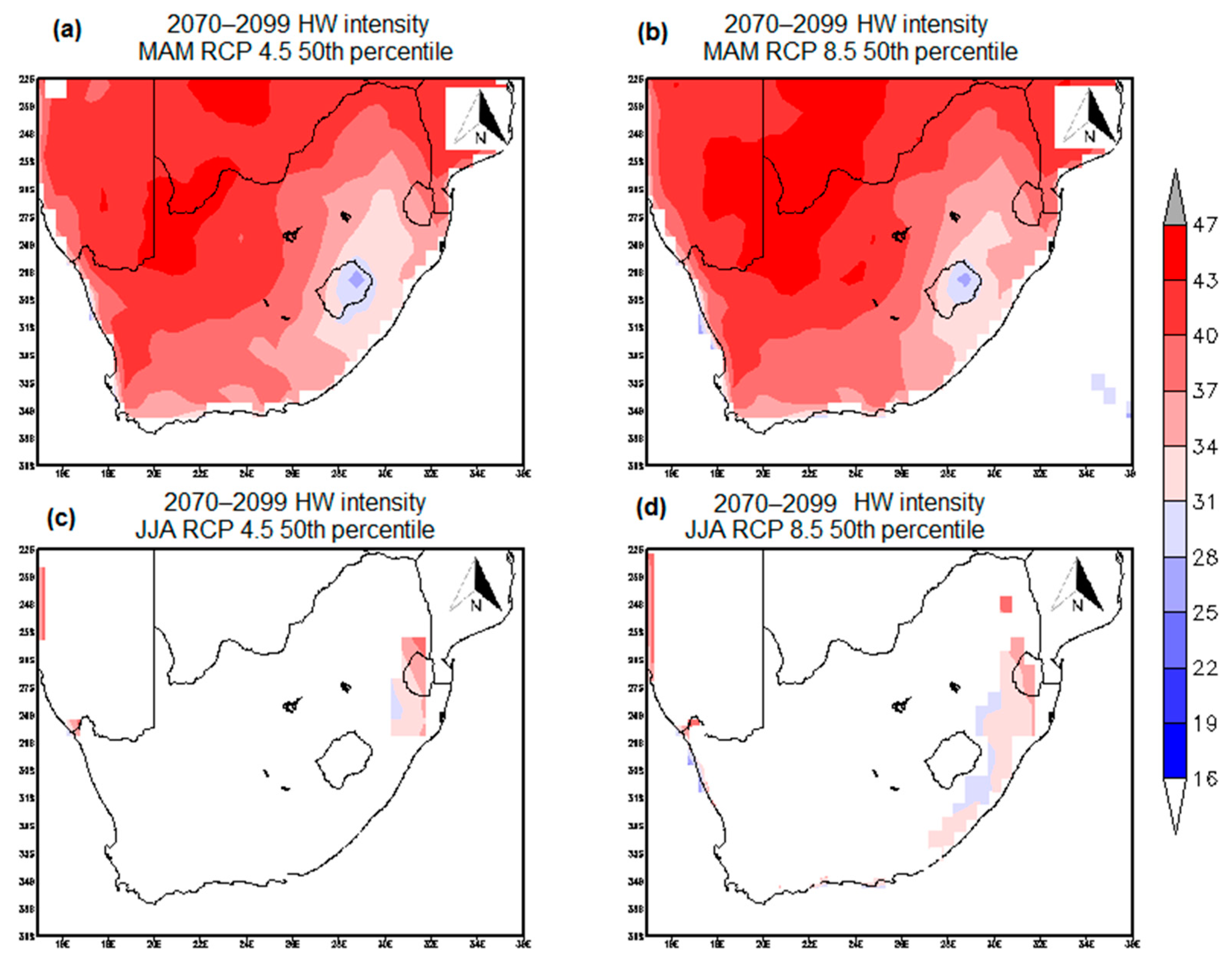 Atmosphere 11 00712 g010