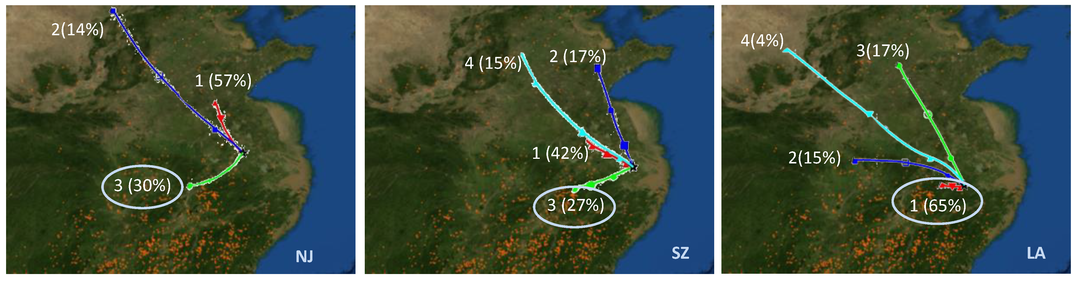 Atmosphere 11 00720 g006 Atmosphere 11 00720 g006
