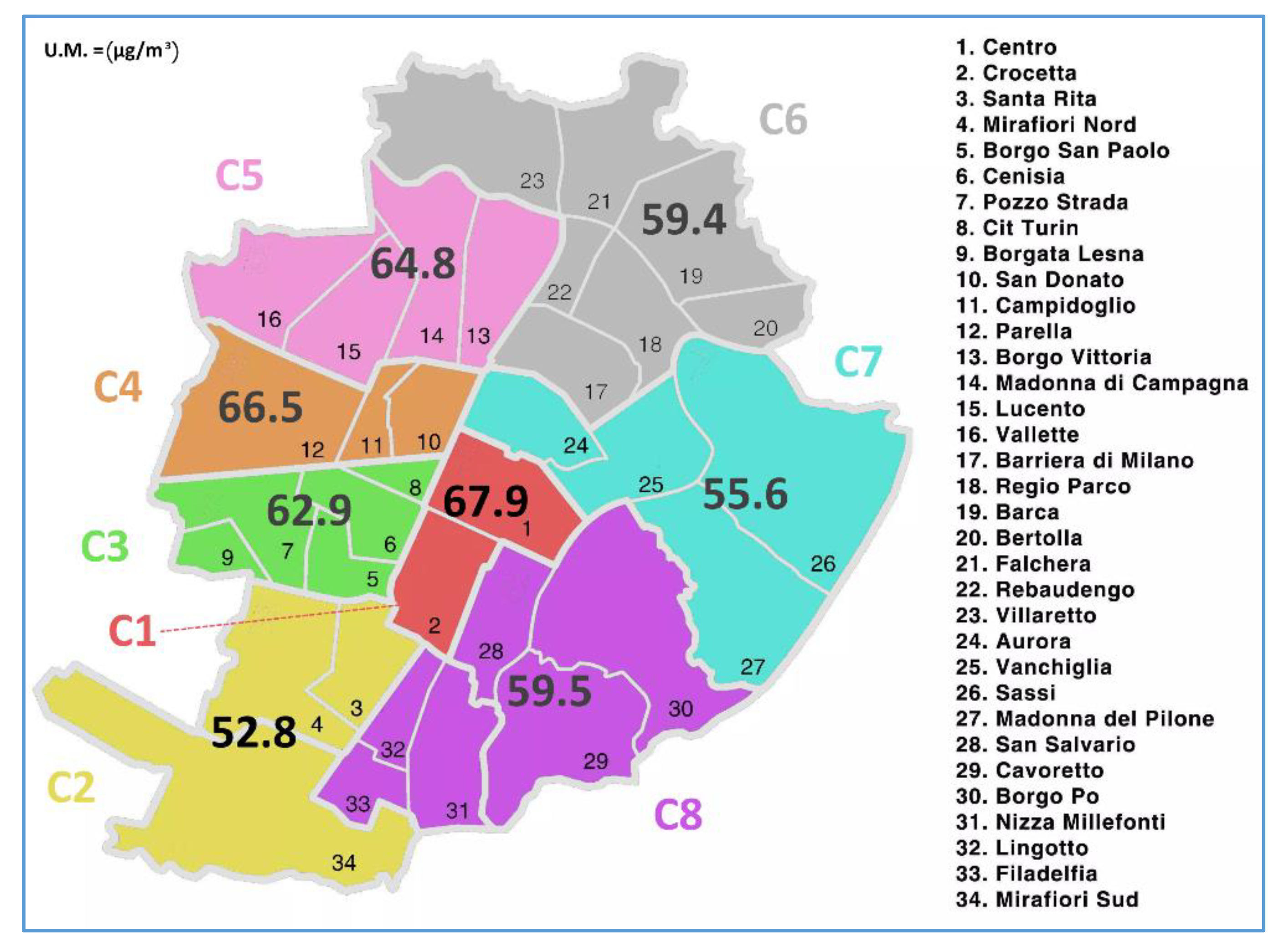 Atmosphere 11 00721 g006