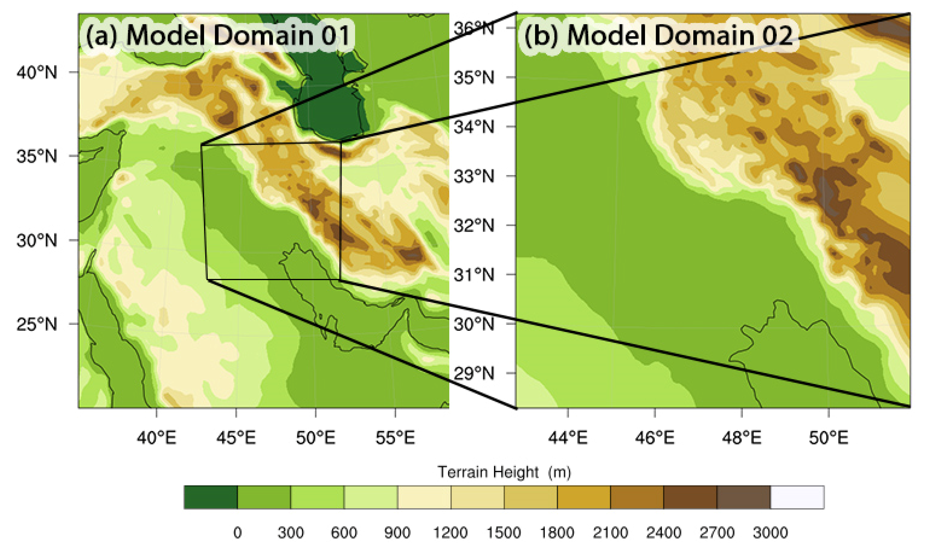 Atmosphere | Free Full-Text | Evaluation of WRF-Chem Predictions