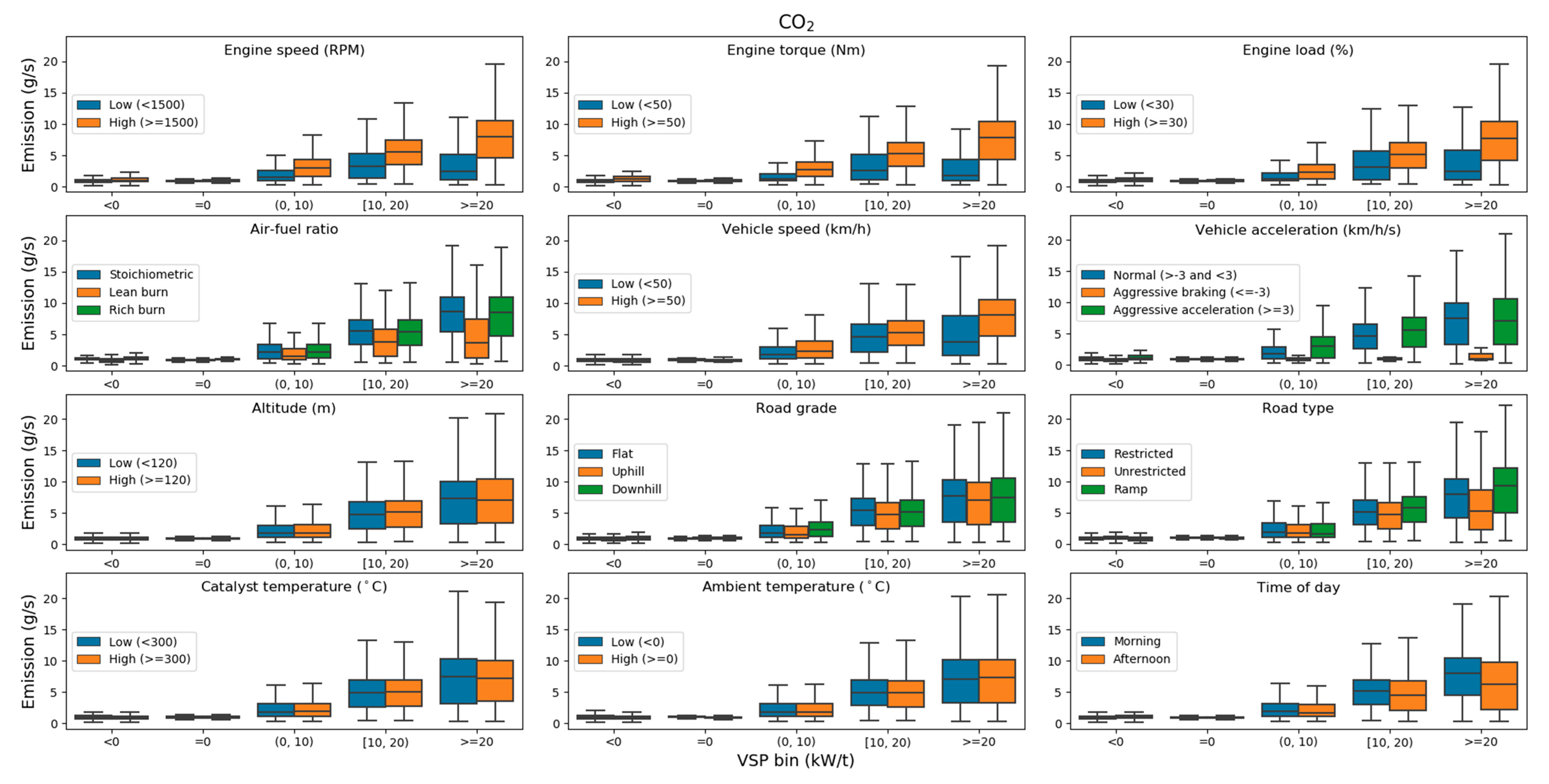 Atmosphere 11 00765 g005