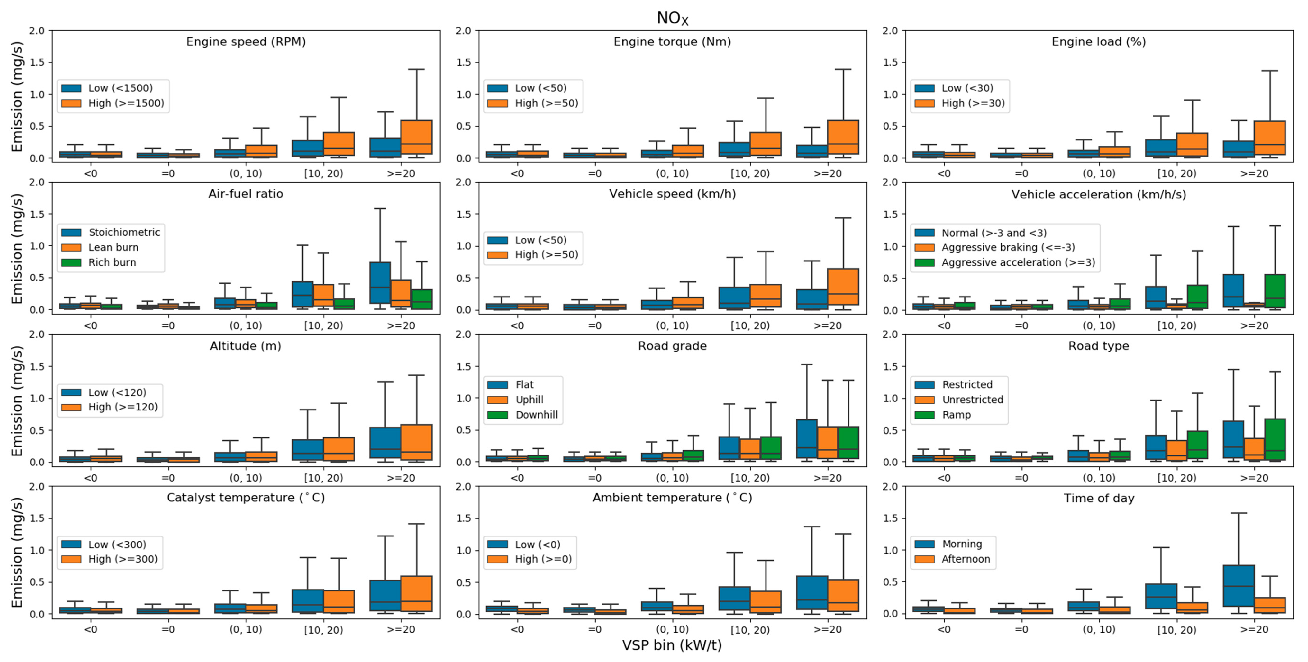 Atmosphere 11 00765 g007
