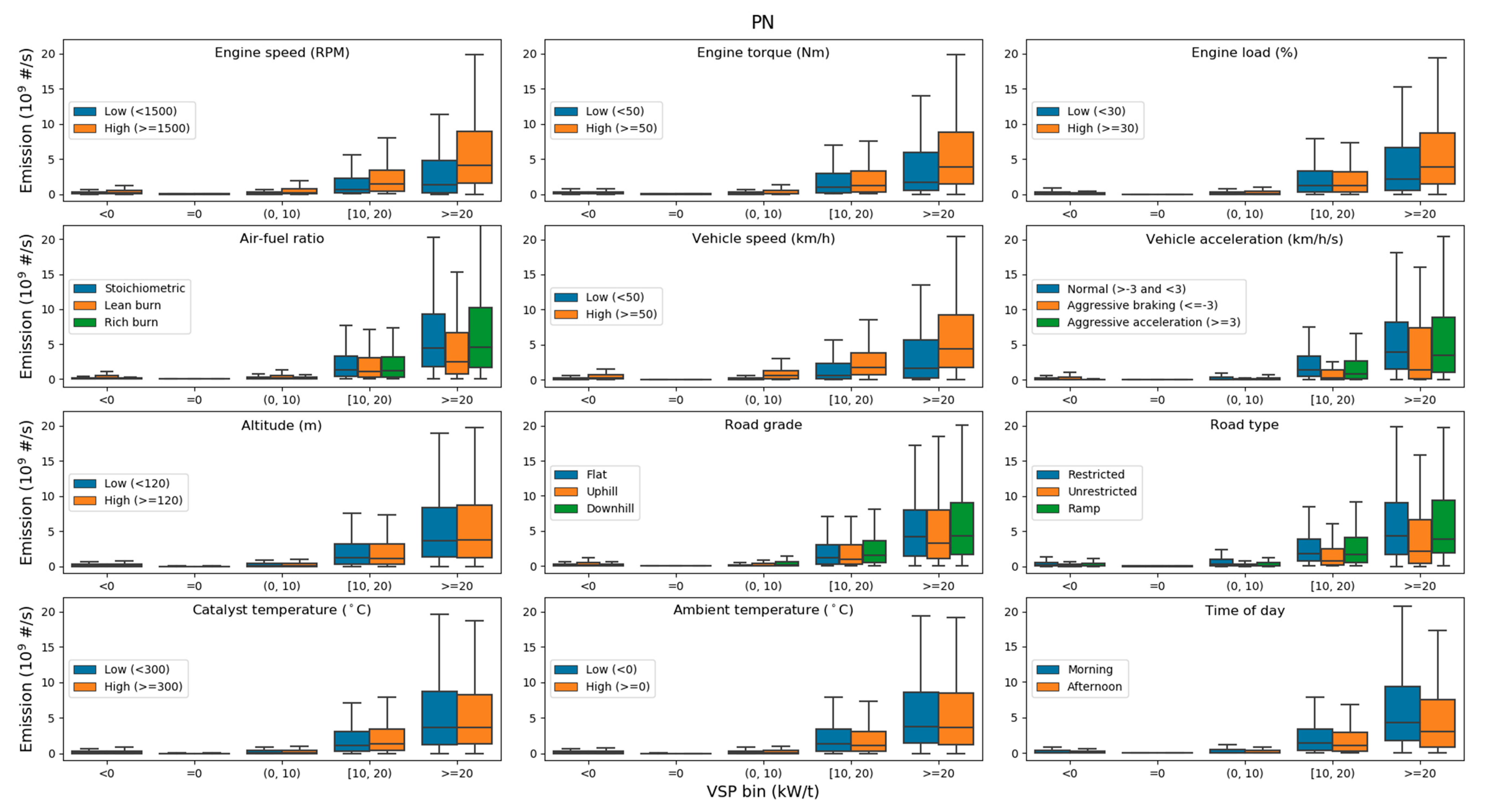 Atmosphere 11 00765 g008
