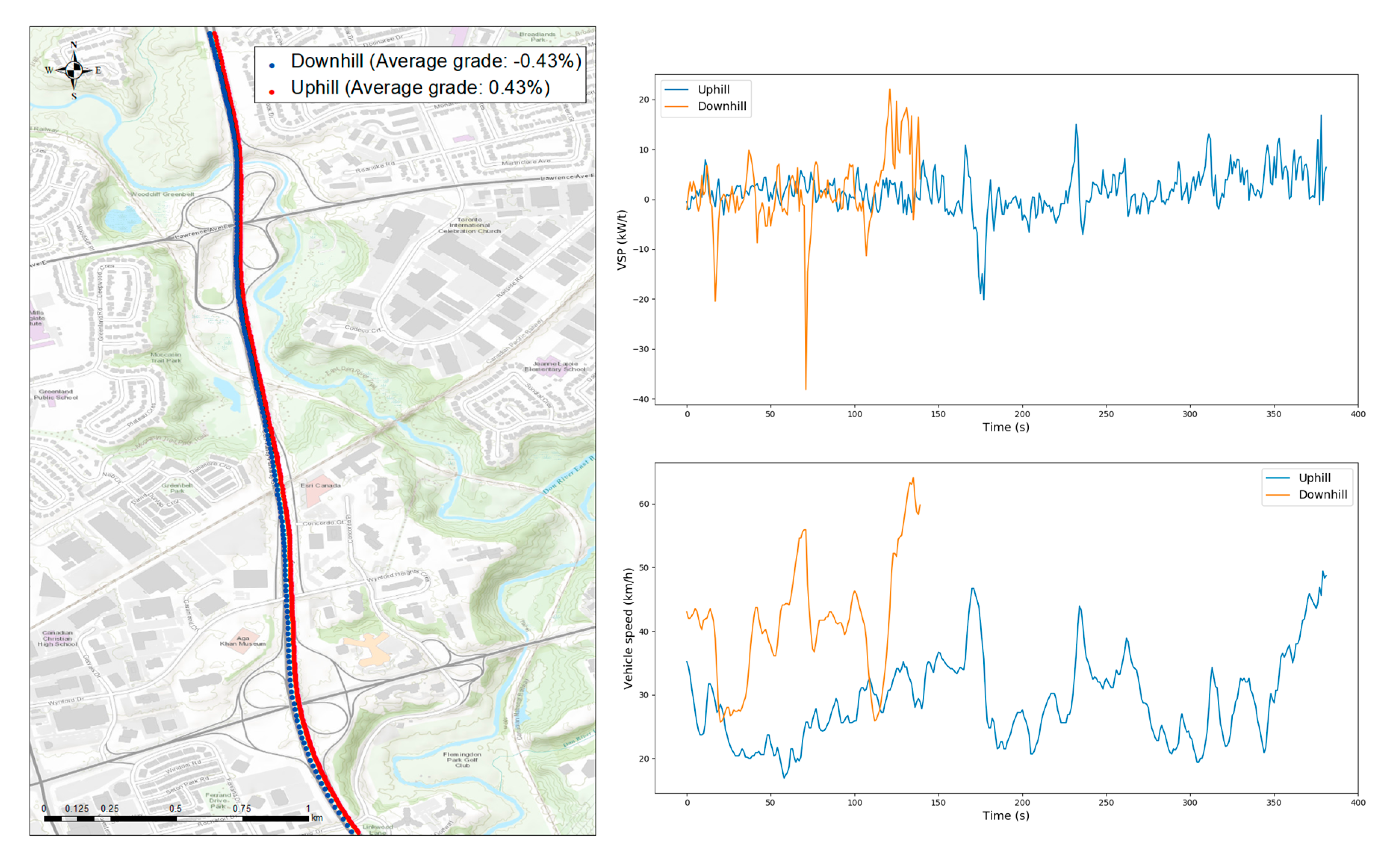 Atmosphere 11 00765 g010