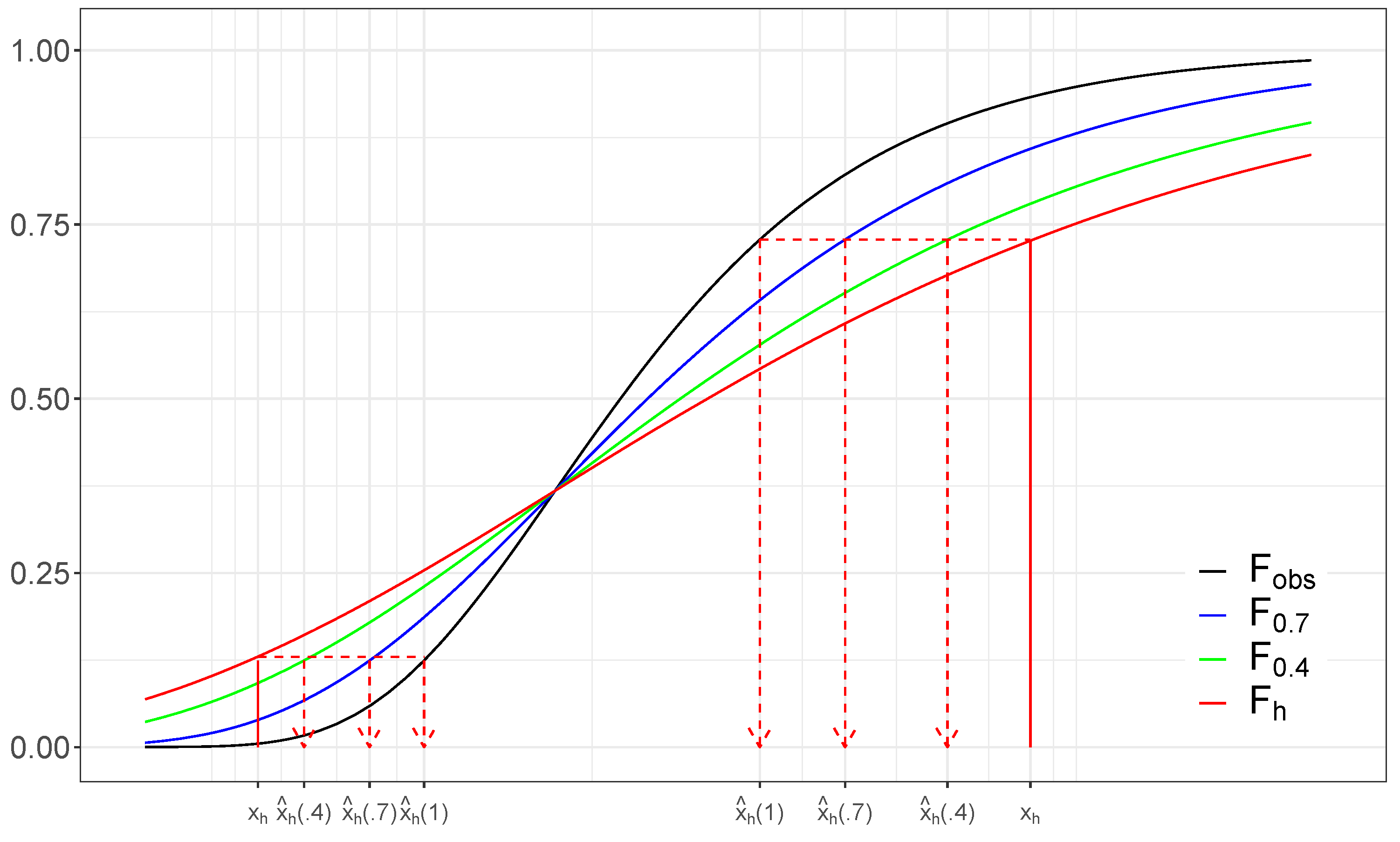 Atmosphere 11 00775 g002