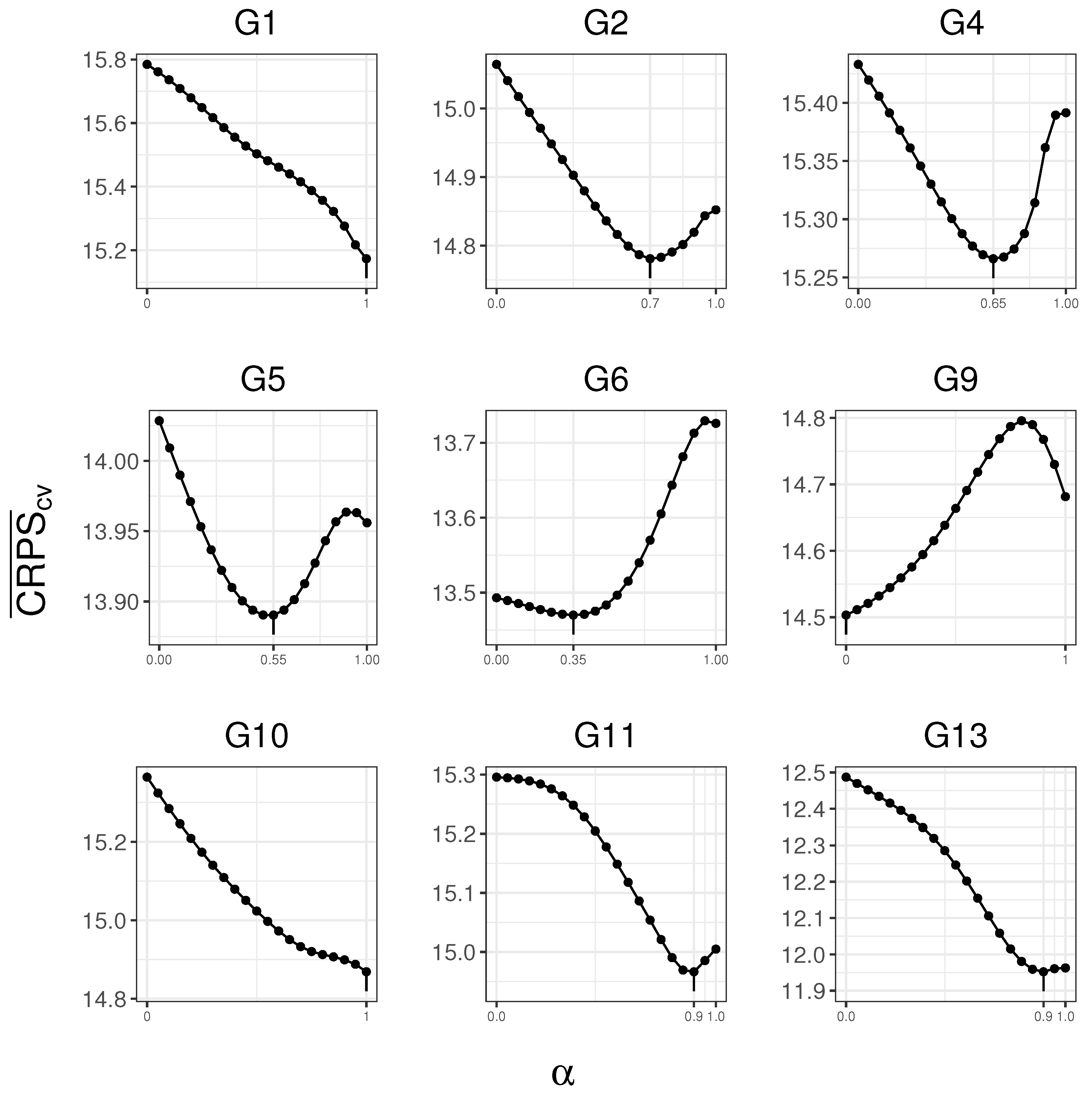Atmosphere 11 00775 g005