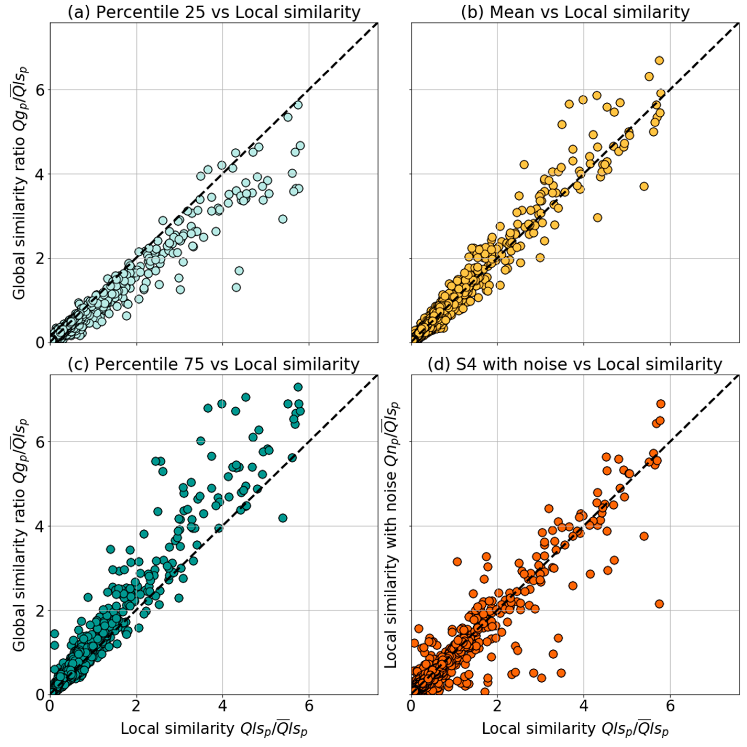 Atmosphere 11 00791 g012 Atmosphere 11 00791 g012
