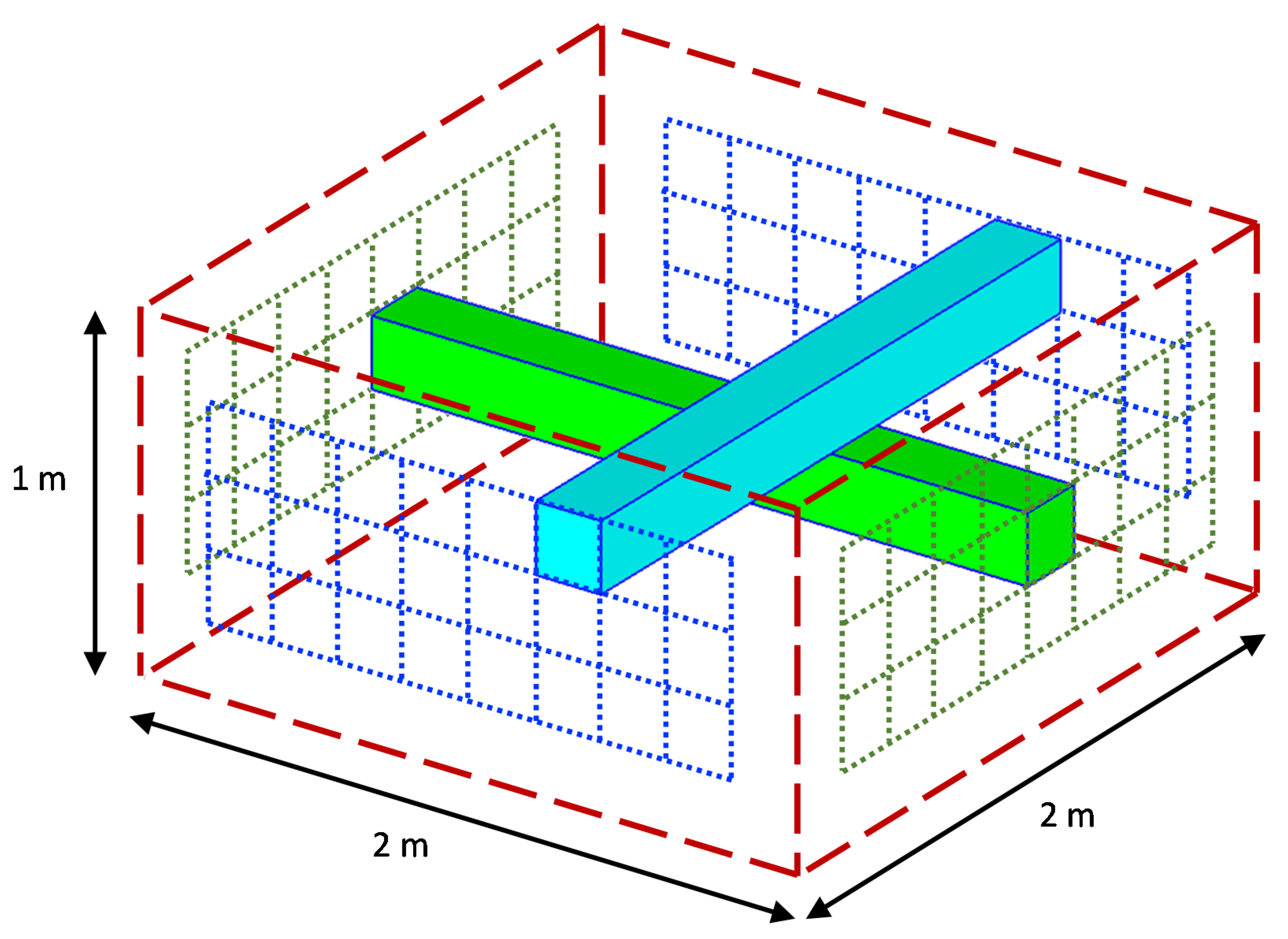 Atmosphere 11 00837 g001 Atmosphere 11 00837 g001