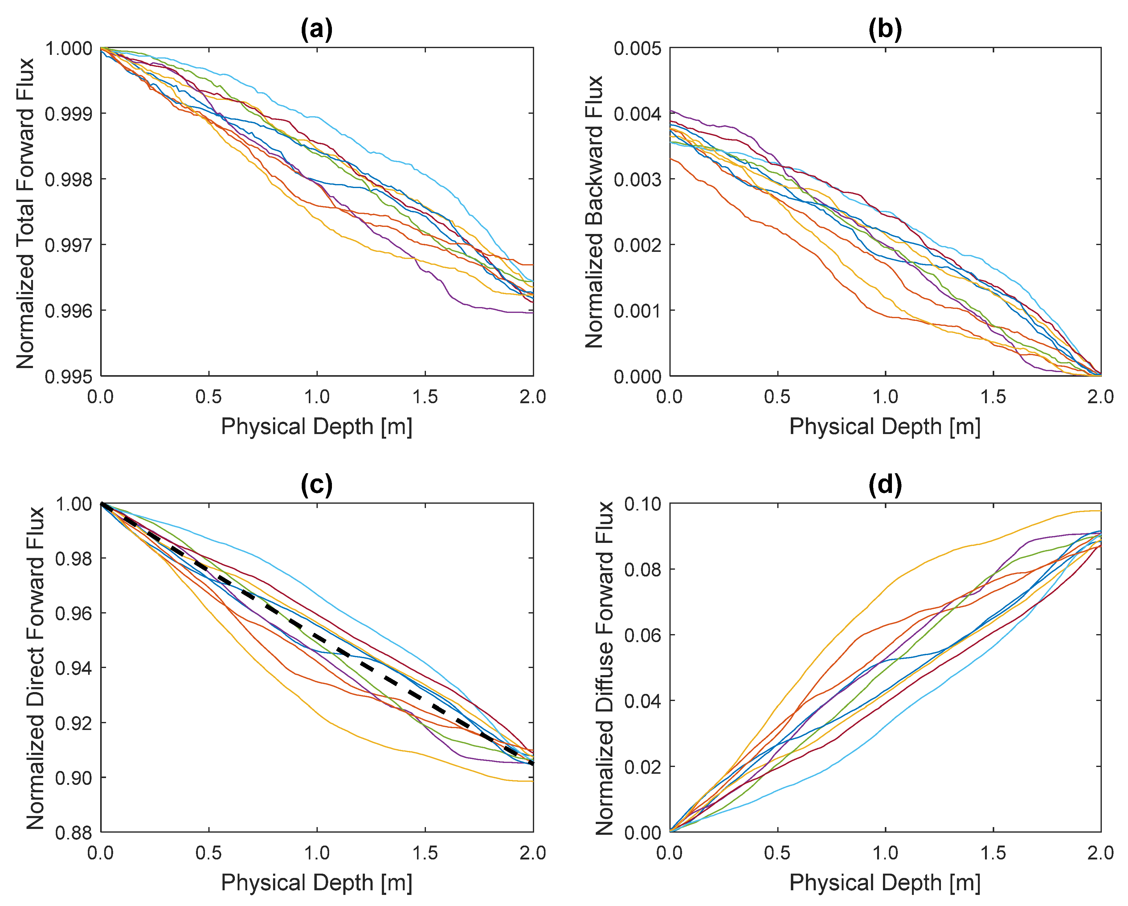 Atmosphere 11 00837 g004 Atmosphere 11 00837 g004