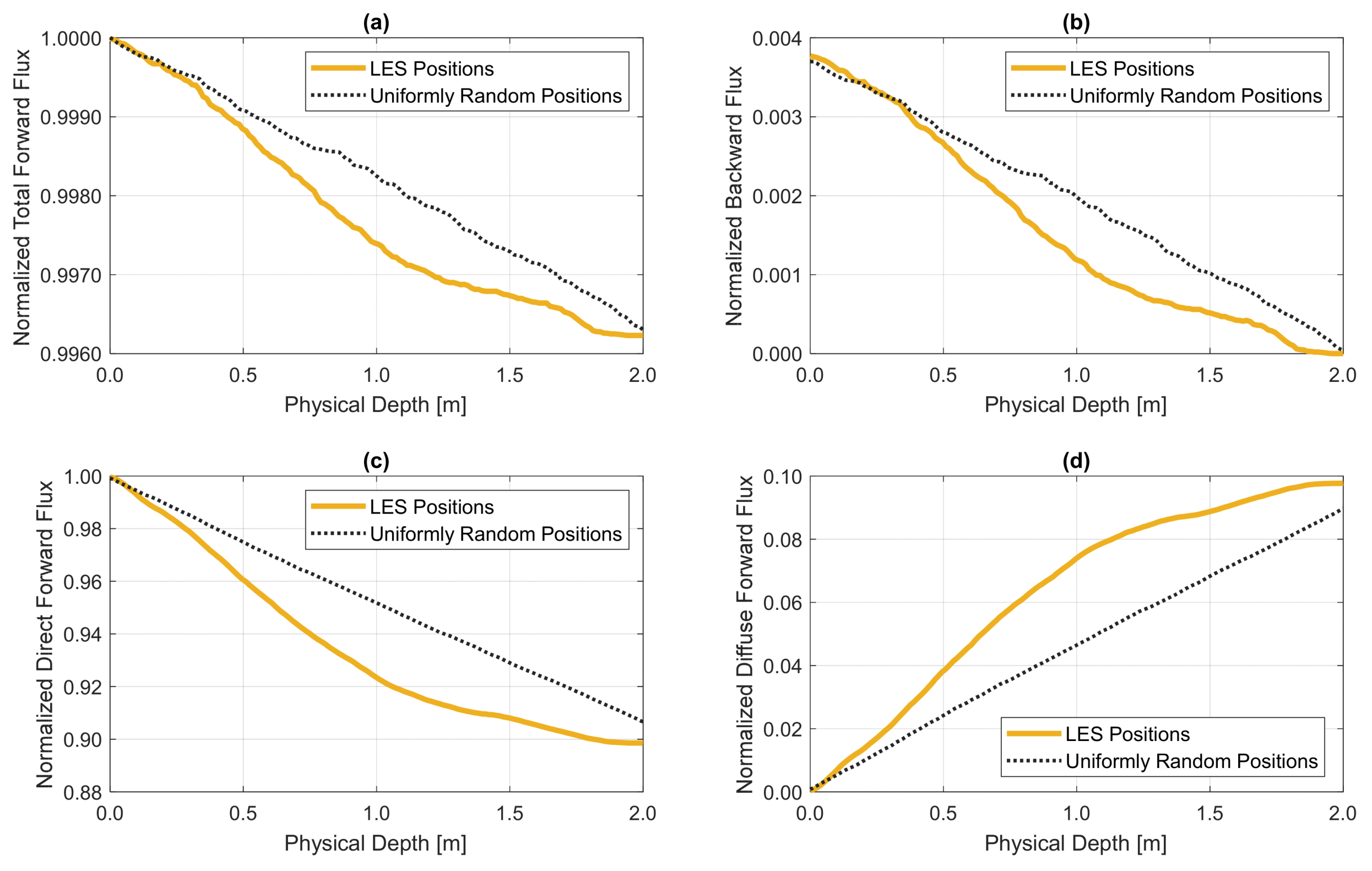 Atmosphere 11 00837 g007 Atmosphere 11 00837 g007