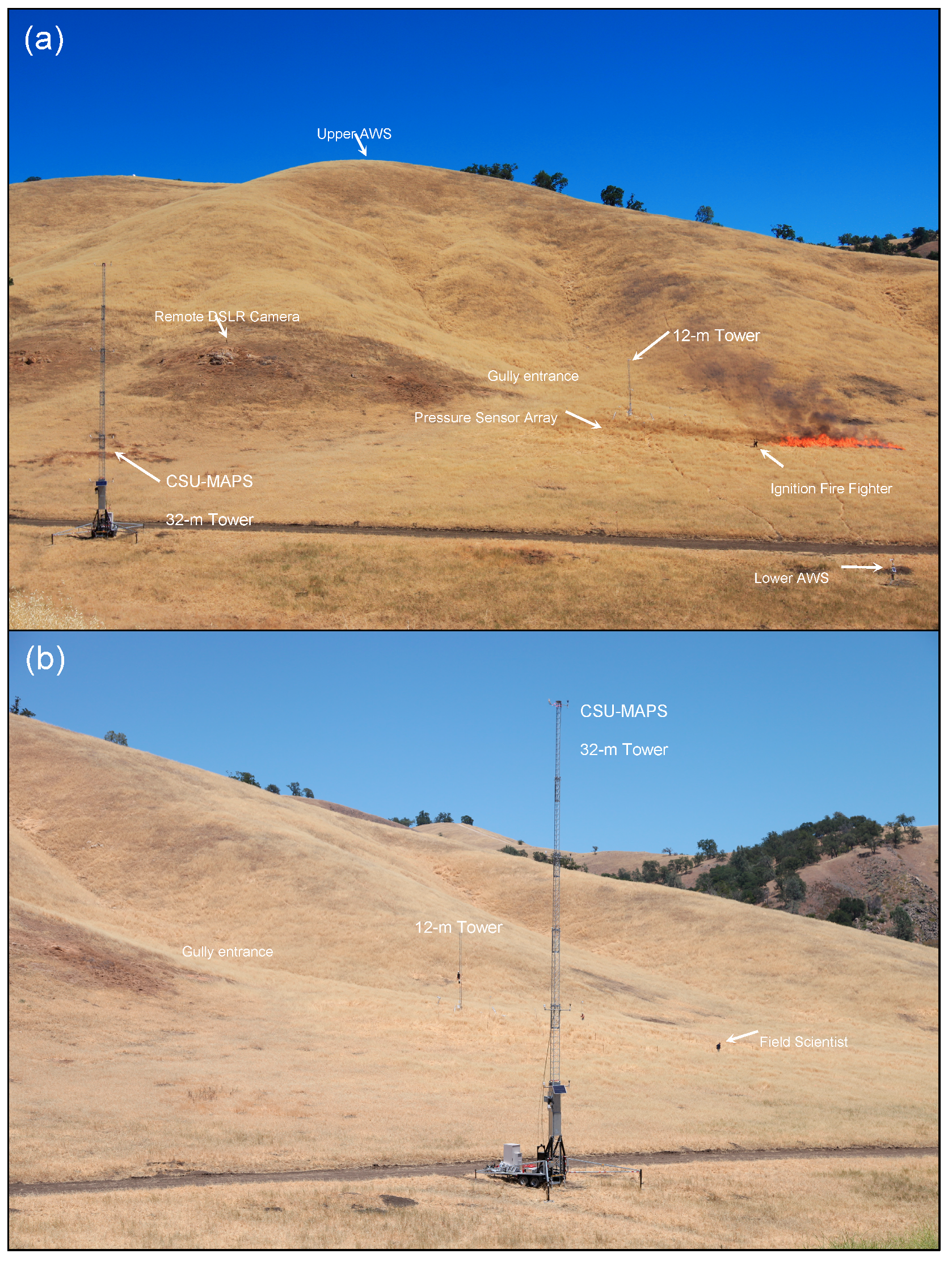 Atmosphere 11 00842 g002 Atmosphere 11 00842 g002