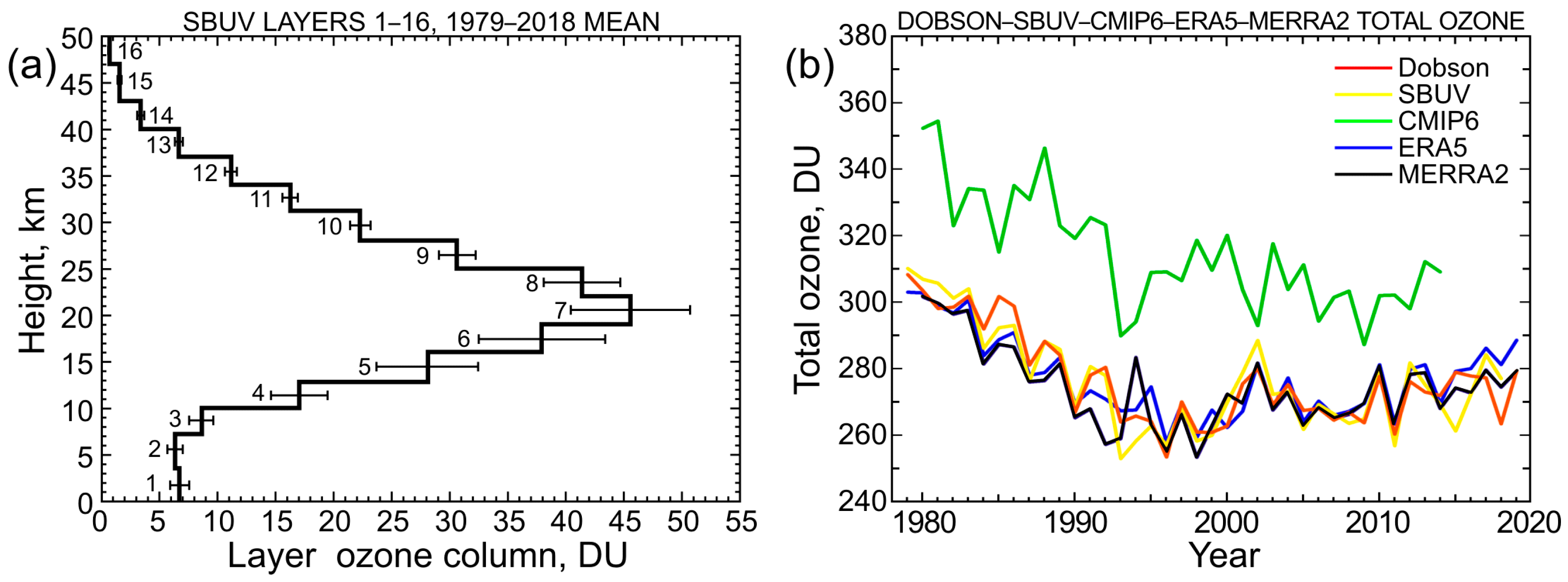 Atmosphere 11 00873 g002