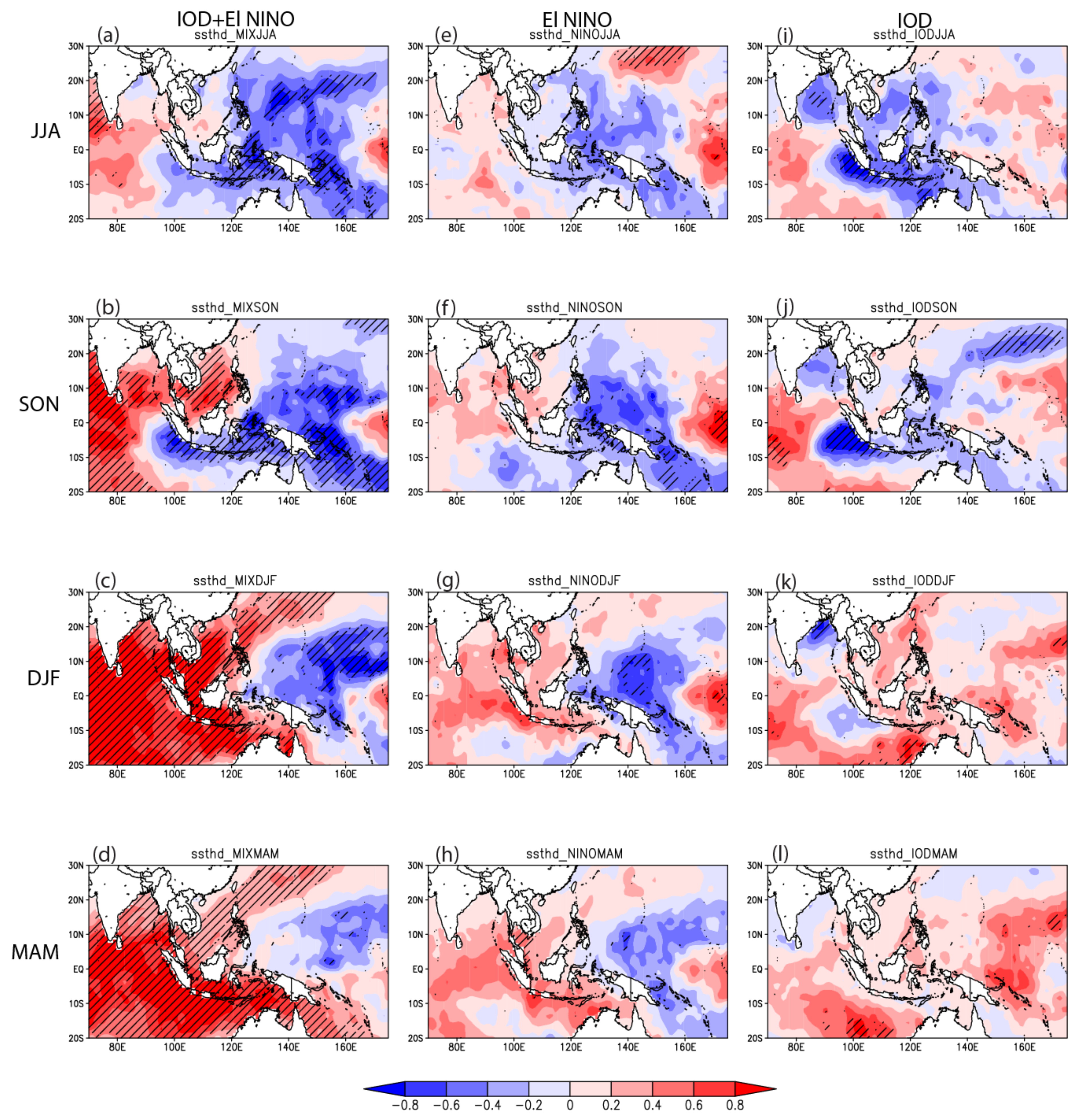 Atmosphere 11 00886 g003 Atmosphere 11 00886 g003