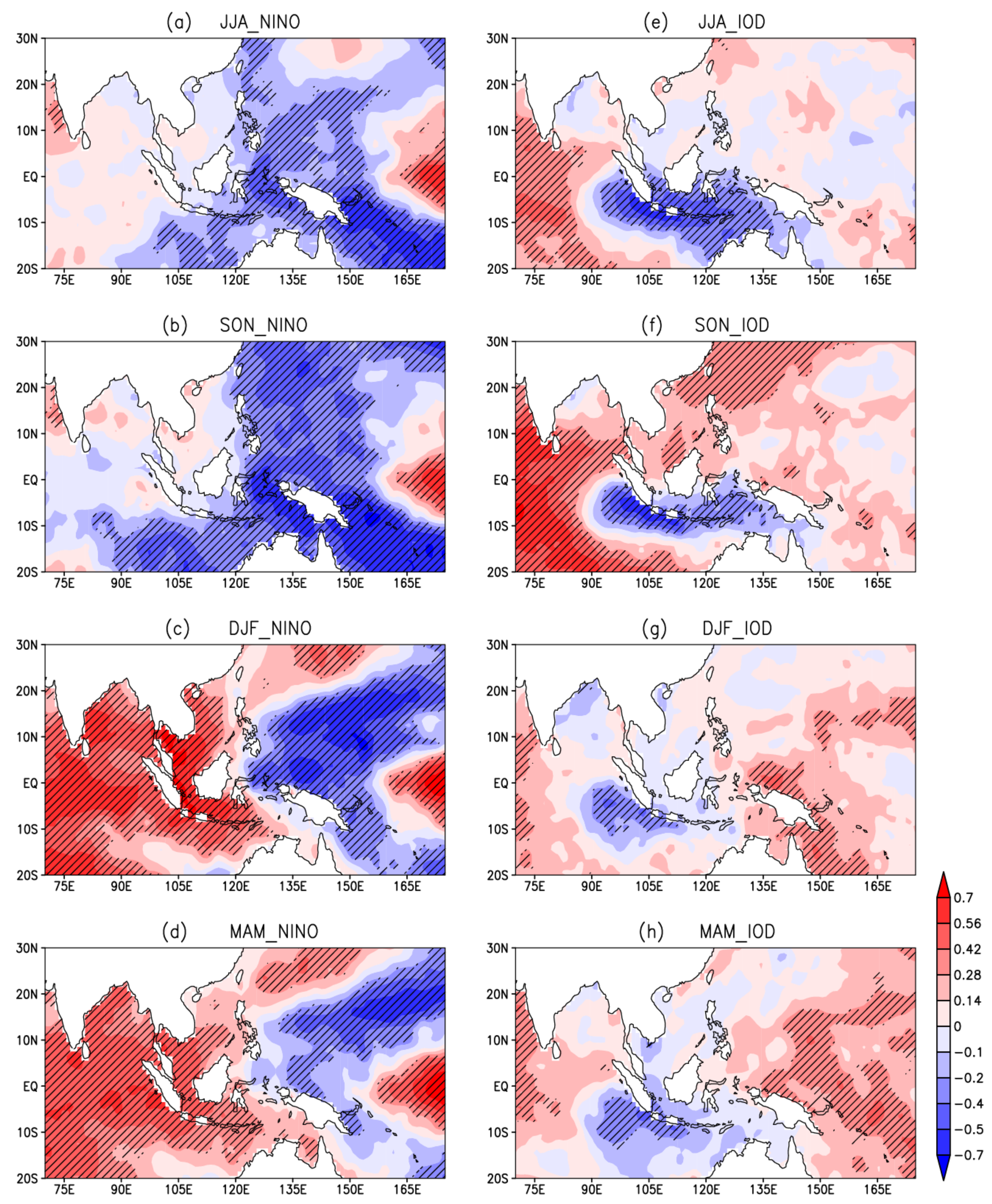 Atmosphere 11 00886 g004 Atmosphere 11 00886 g004