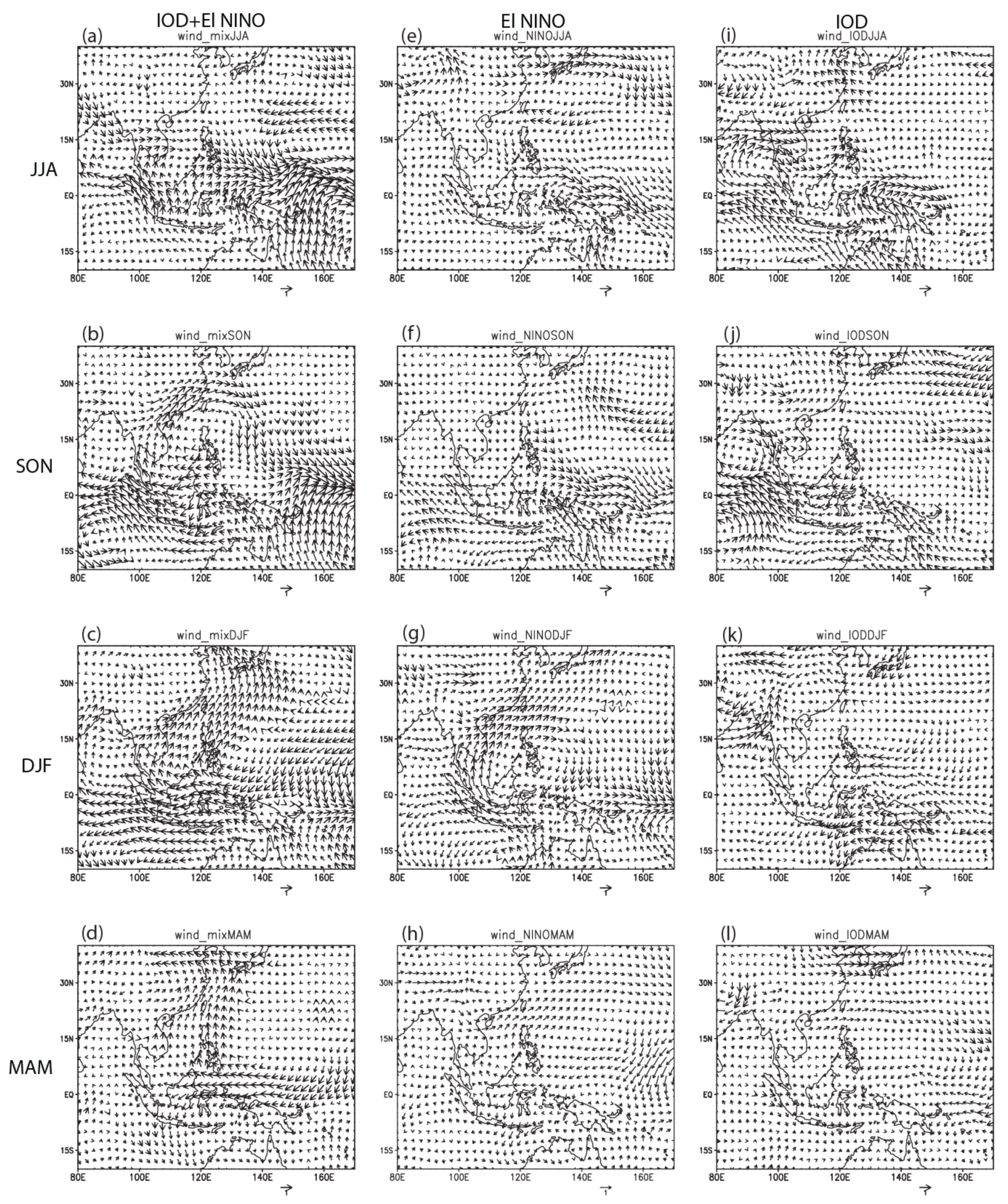 Atmosphere 11 00886 g005 Atmosphere 11 00886 g005