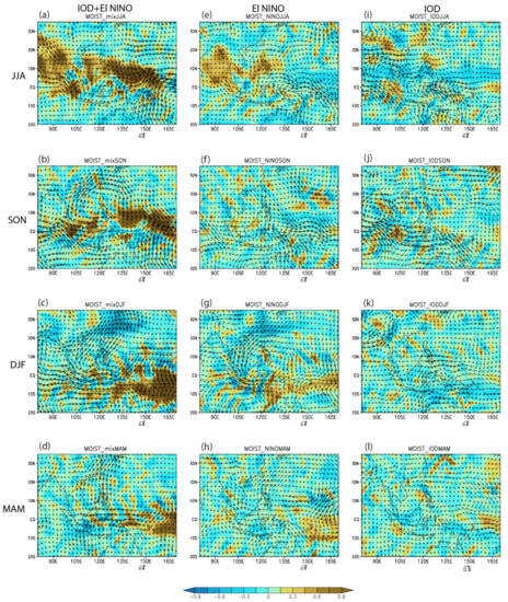 Atmosphere Free Full Text Differential Influences Of Teleconnections From The Indian And Pacific Oceans On Rainfall Variability In Southeast Asia Html