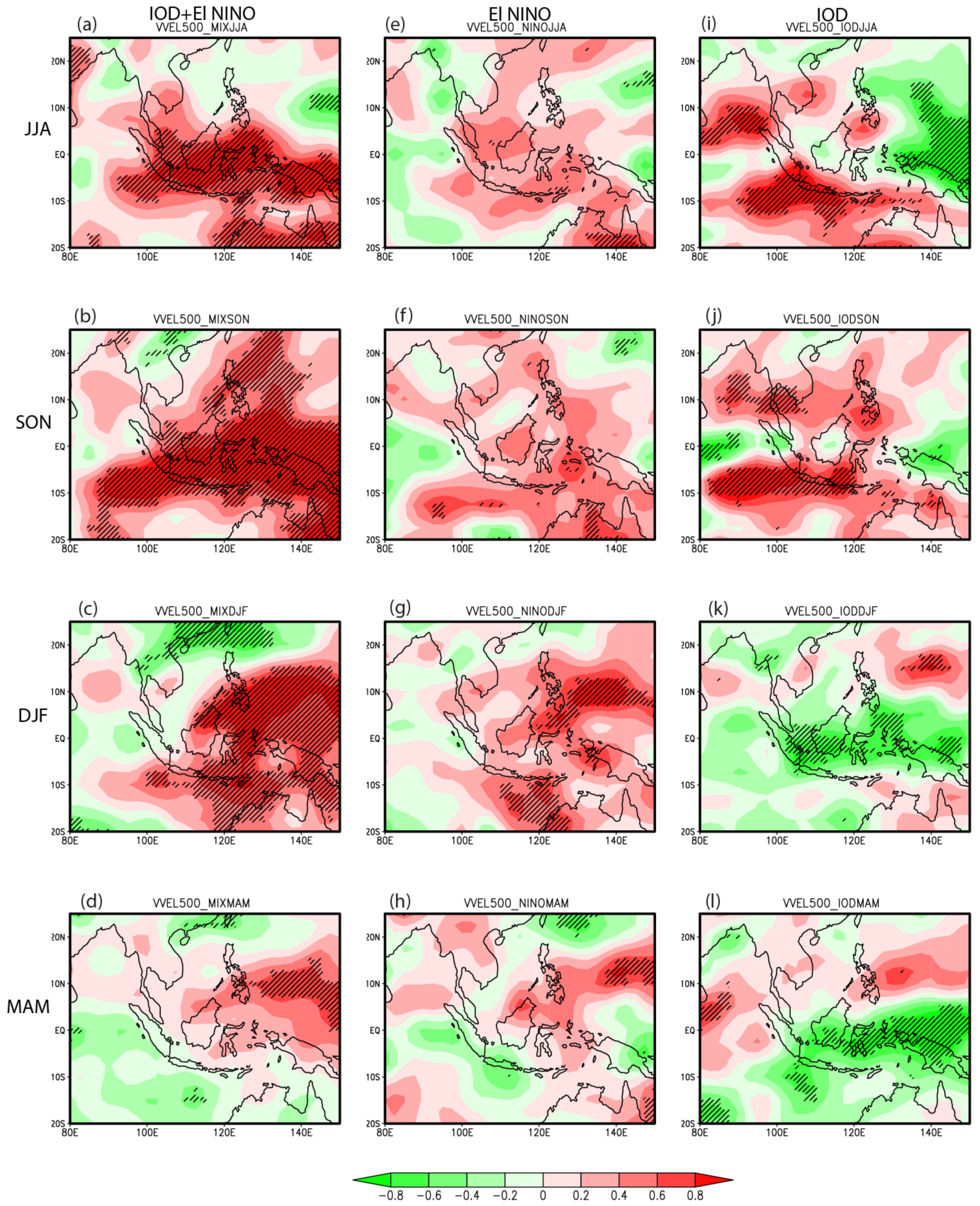Atmosphere 11 00886 g007 Atmosphere 11 00886 g007