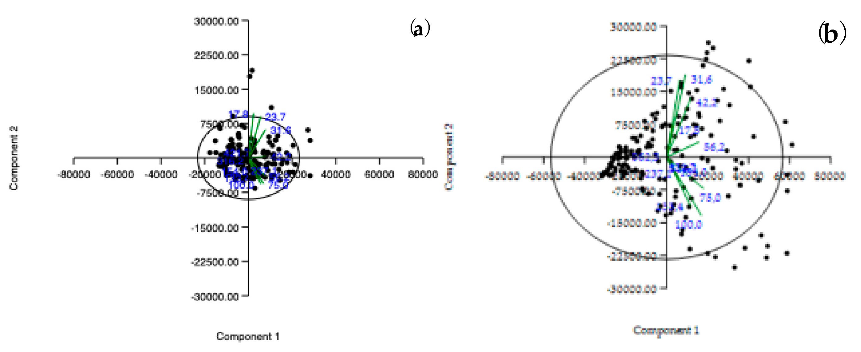 Atmosphere 11 00894 g007