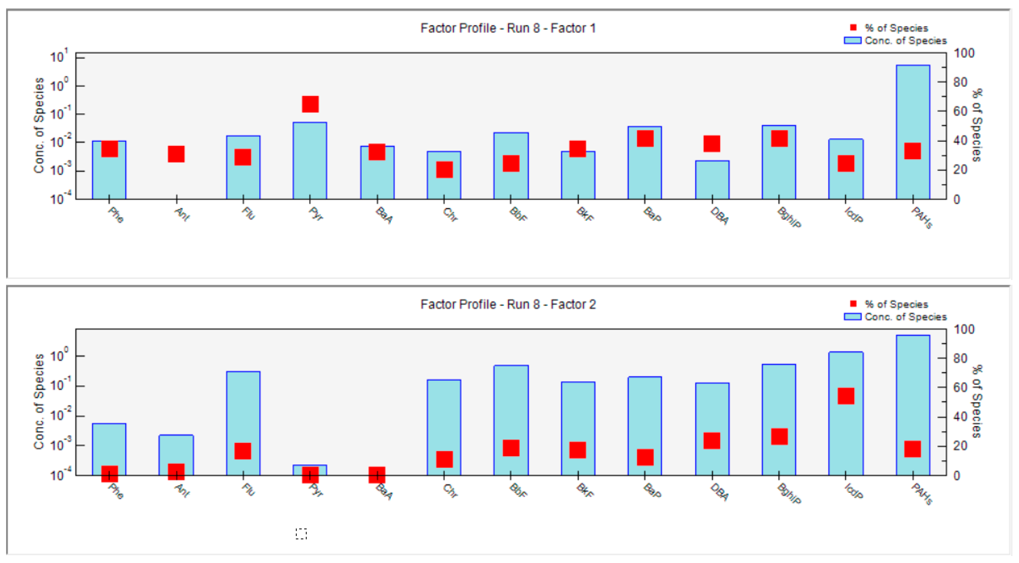 Atmosphere 11 00904 g005a Atmosphere 11 00904 g005a