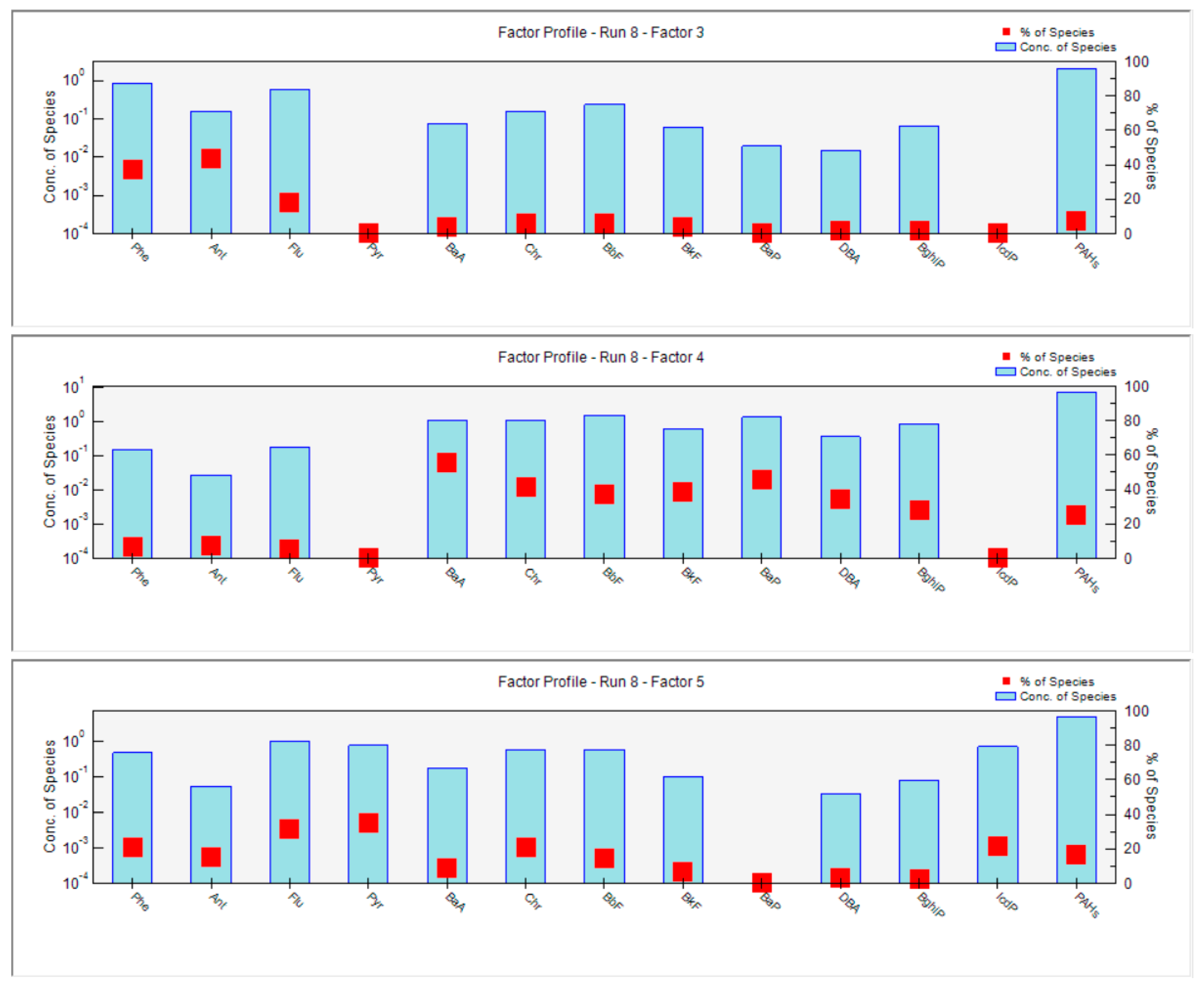 Atmosphere 11 00904 g005b Atmosphere 11 00904 g005b