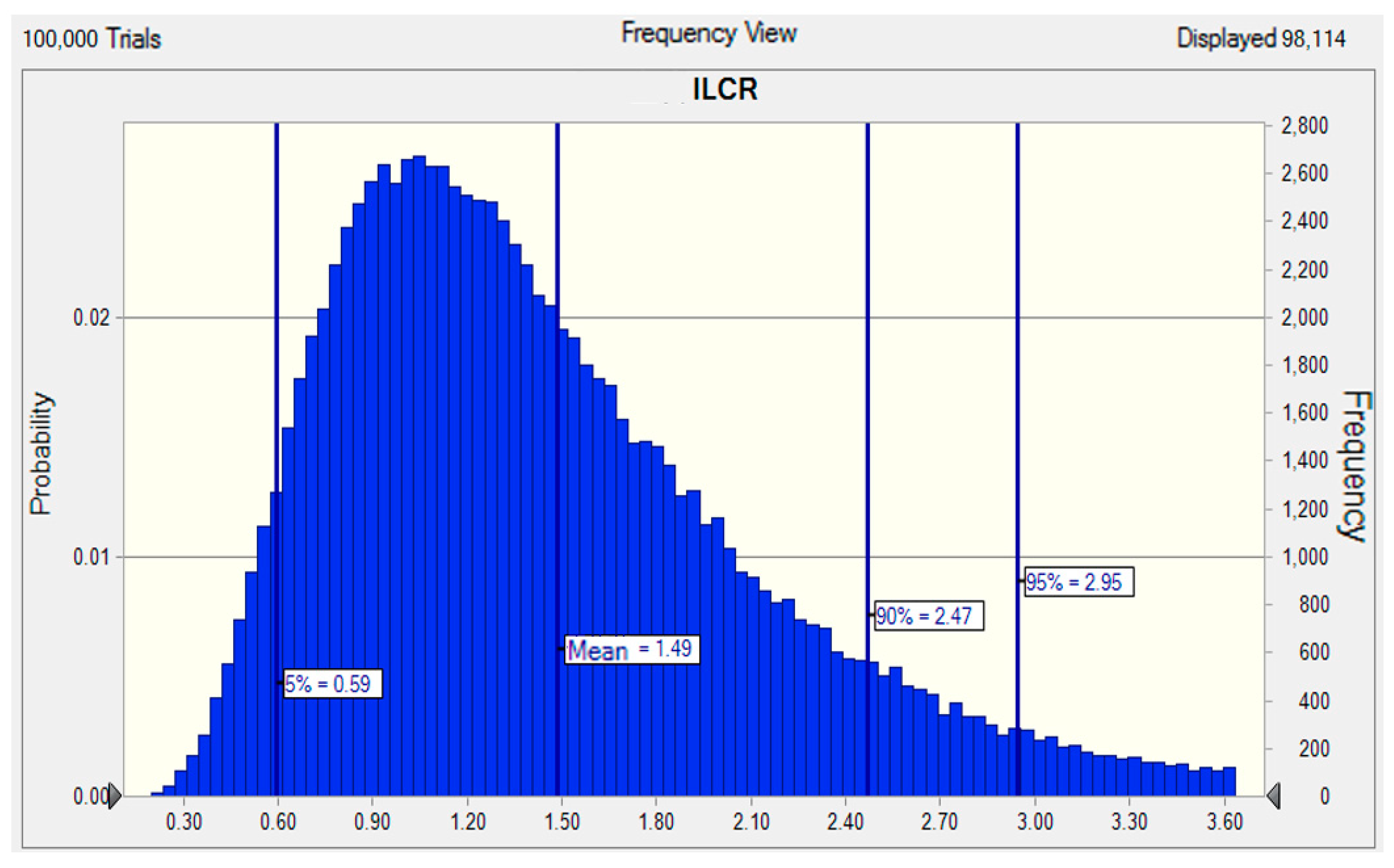 Atmosphere 11 00904 g007 Atmosphere 11 00904 g007