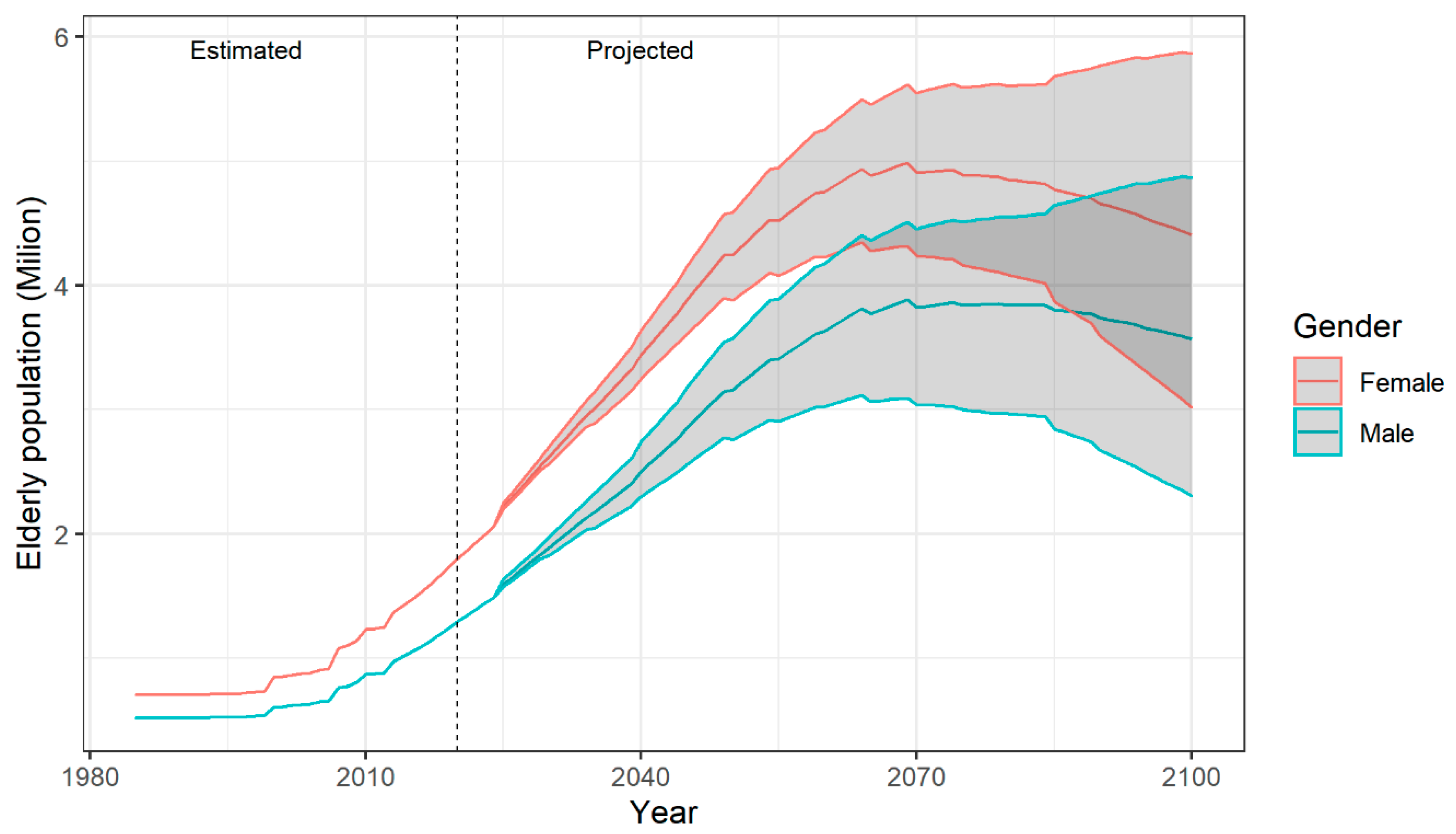 Atmosphere 11 00933 g001