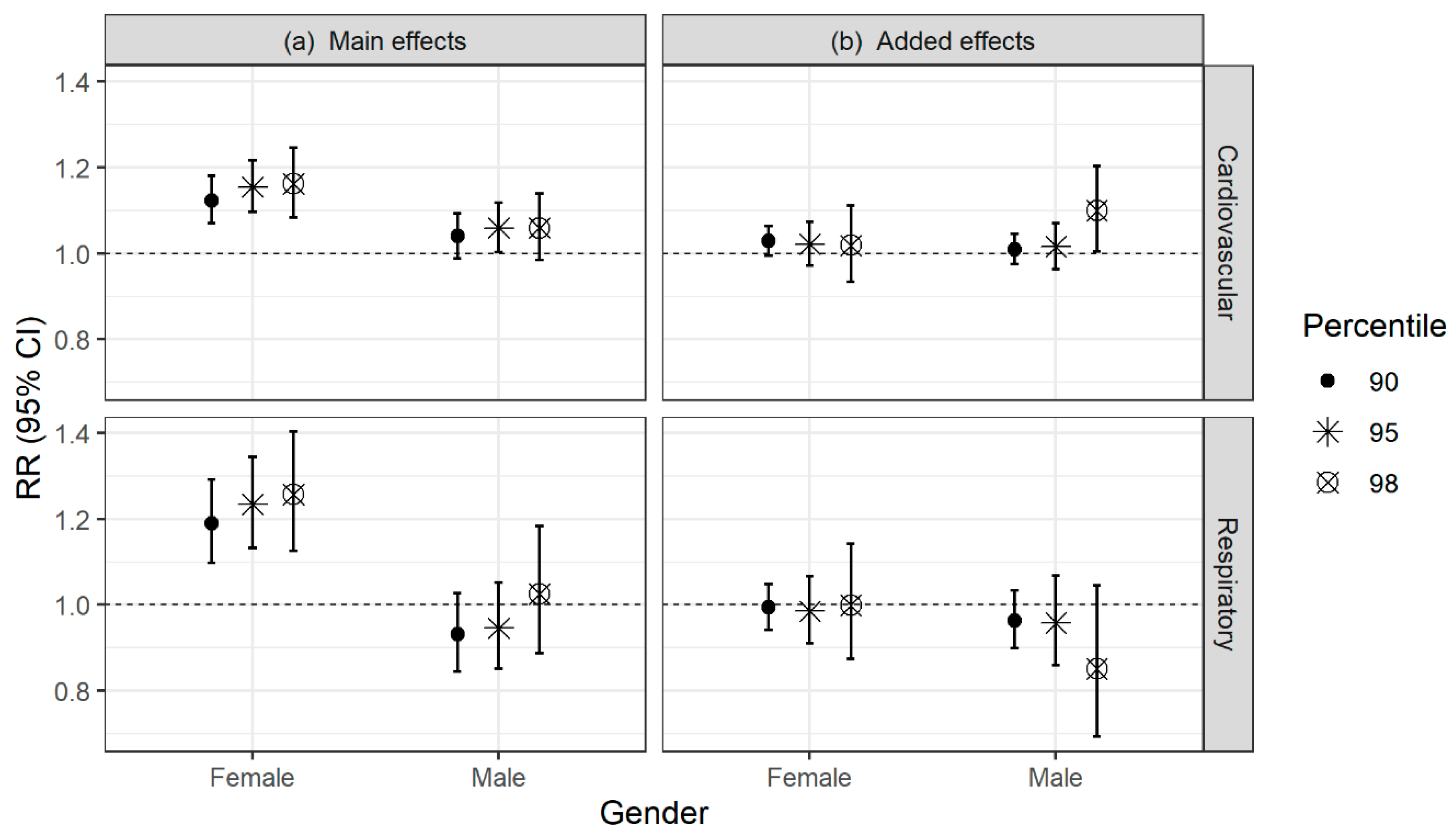 Atmosphere 11 00933 g002