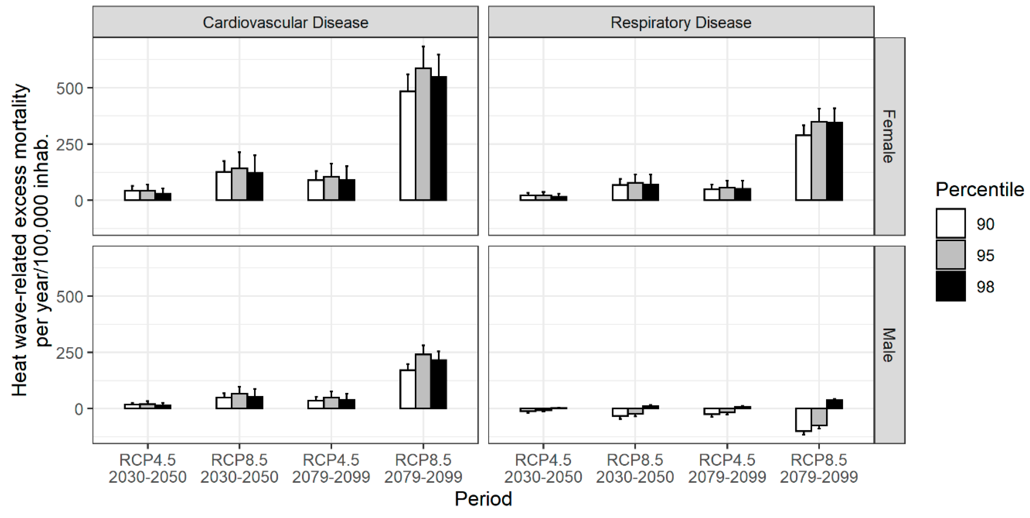 Atmosphere 11 00933 g004