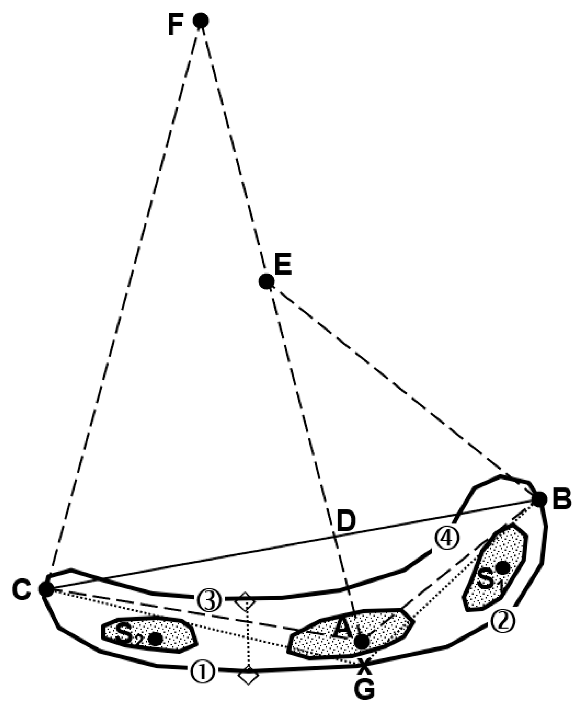Atmosphere 11 00939 g002