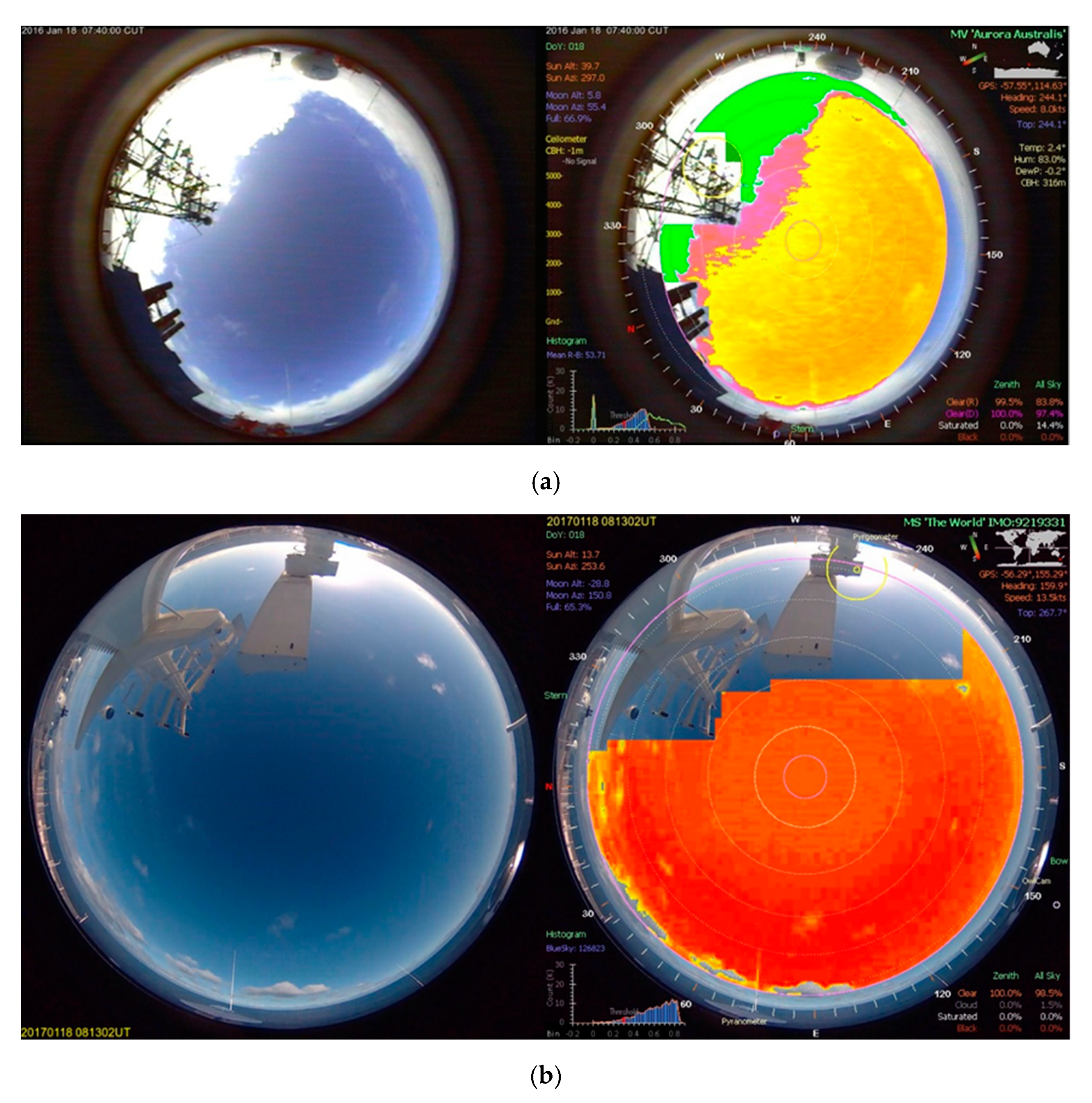 Atmosphere 11 00949 g003