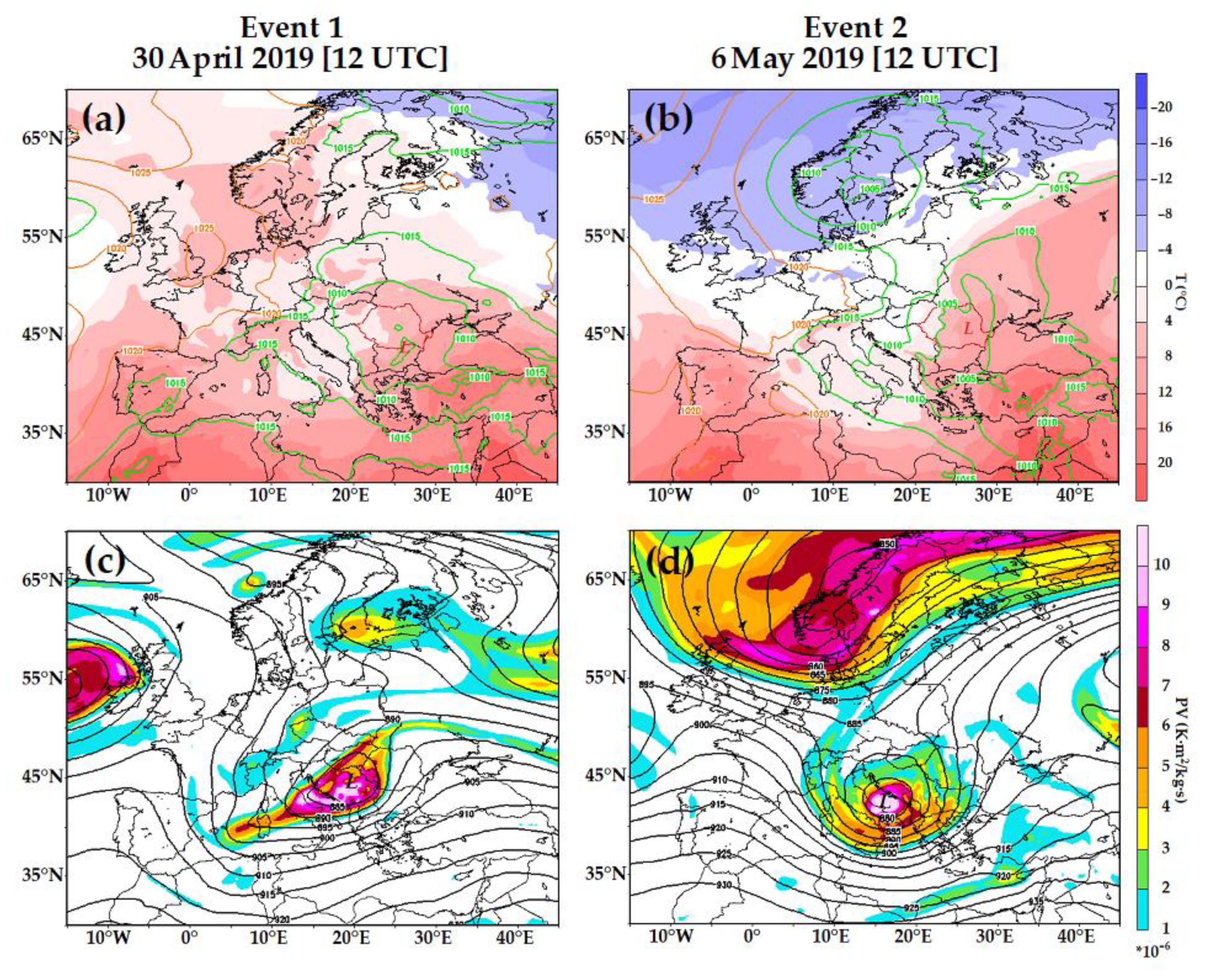 Atmosphere 11 00966 g002 Atmosphere 11 00966 g002